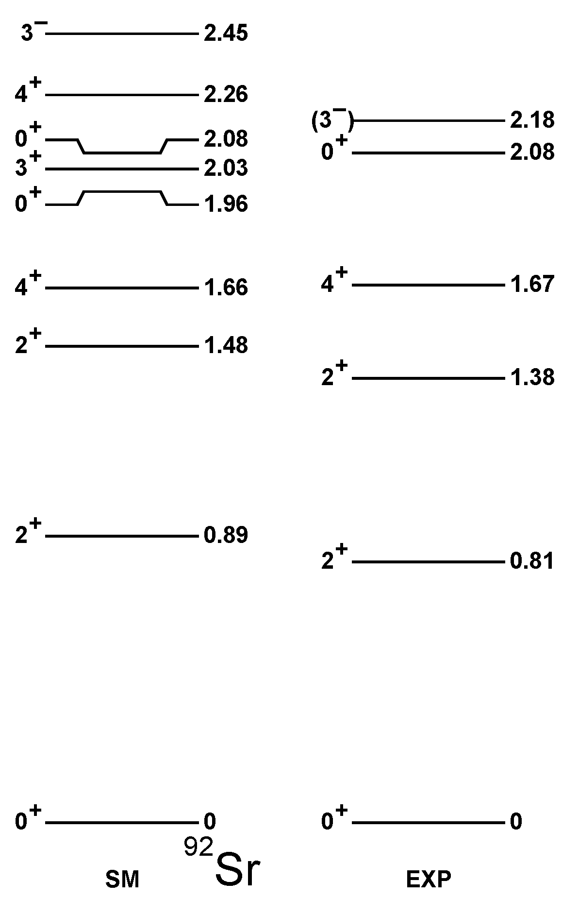 Universe 08 00023 g007