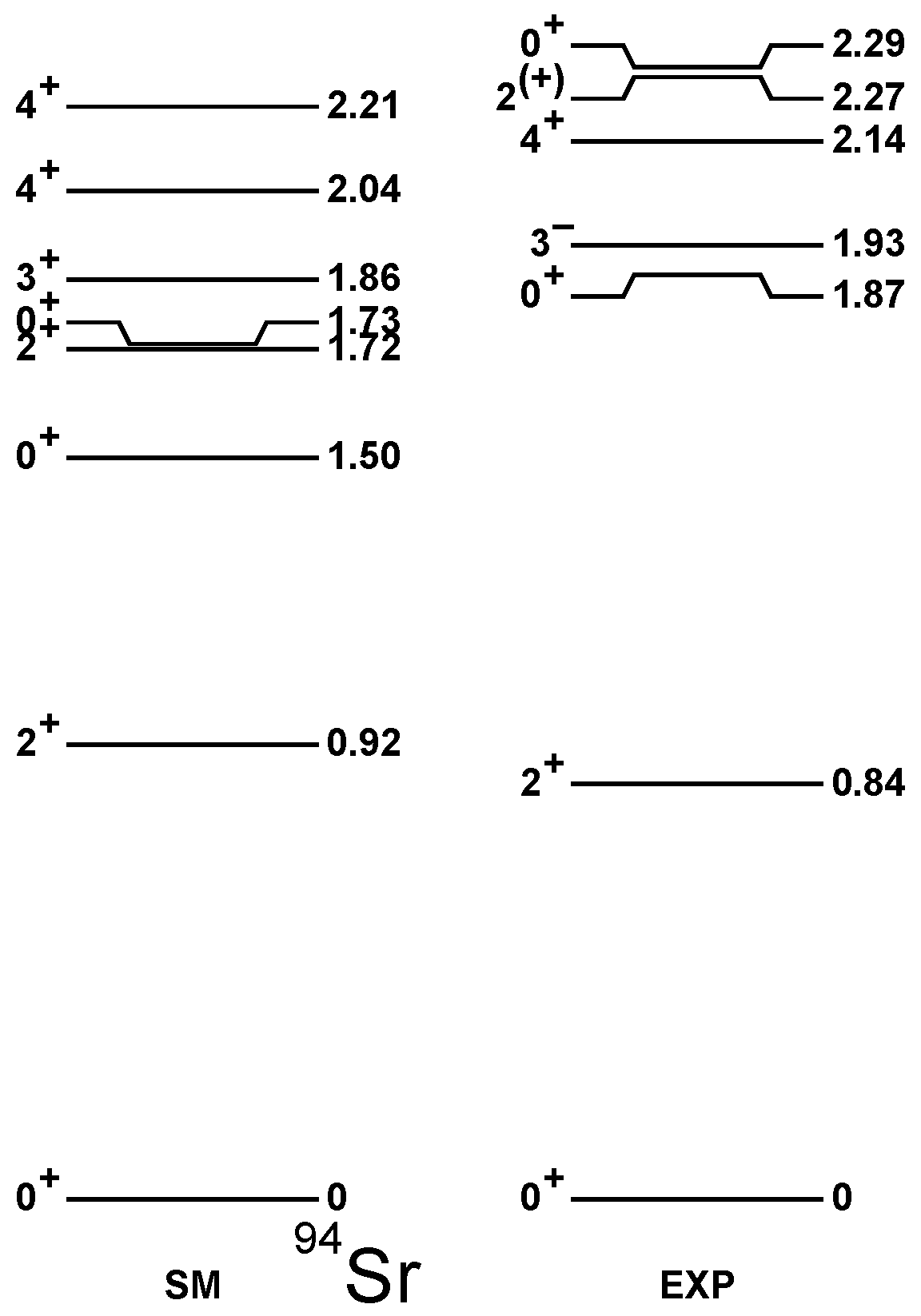 Universe 08 00023 g008
