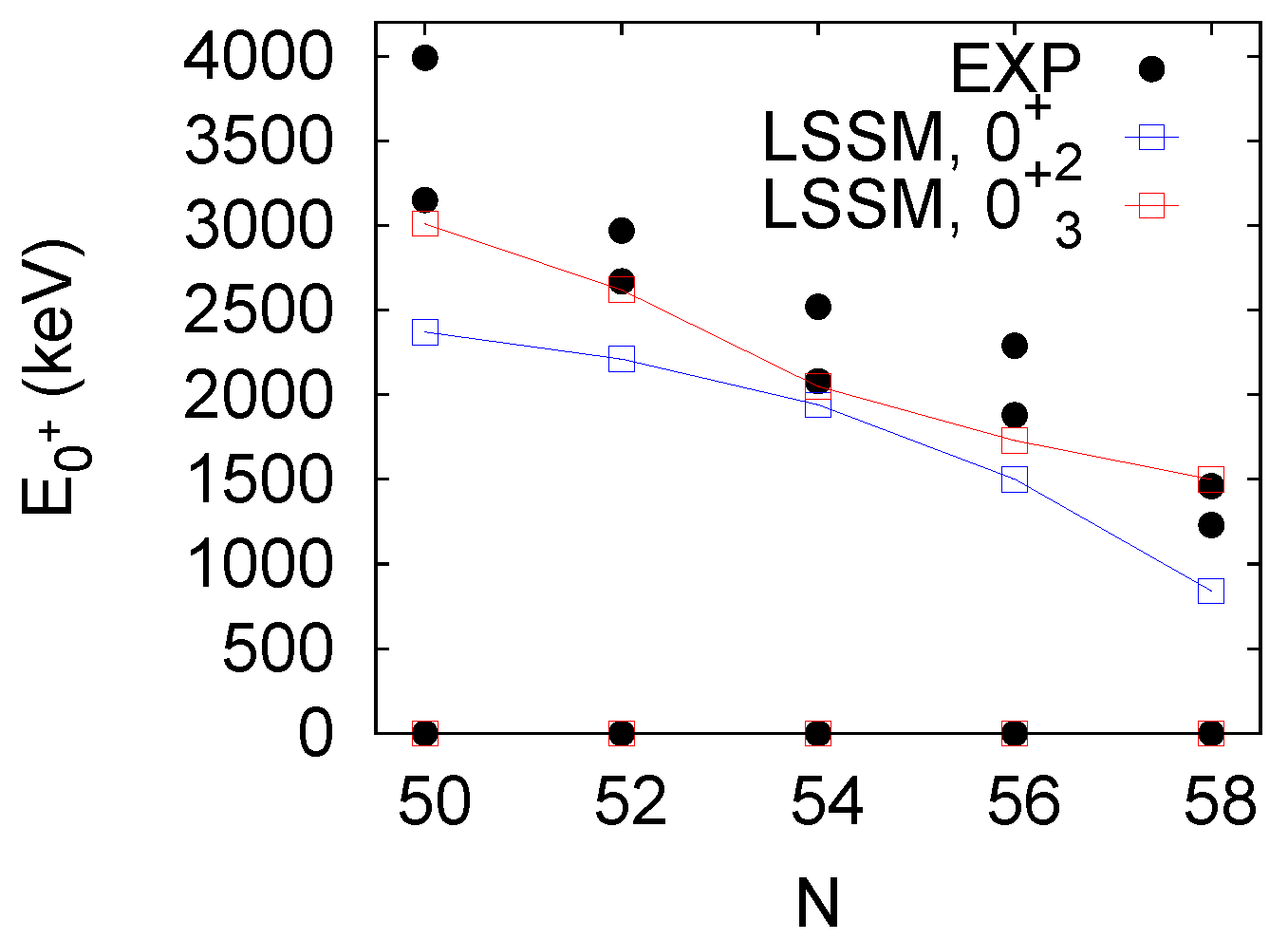 Universe 08 00023 g009