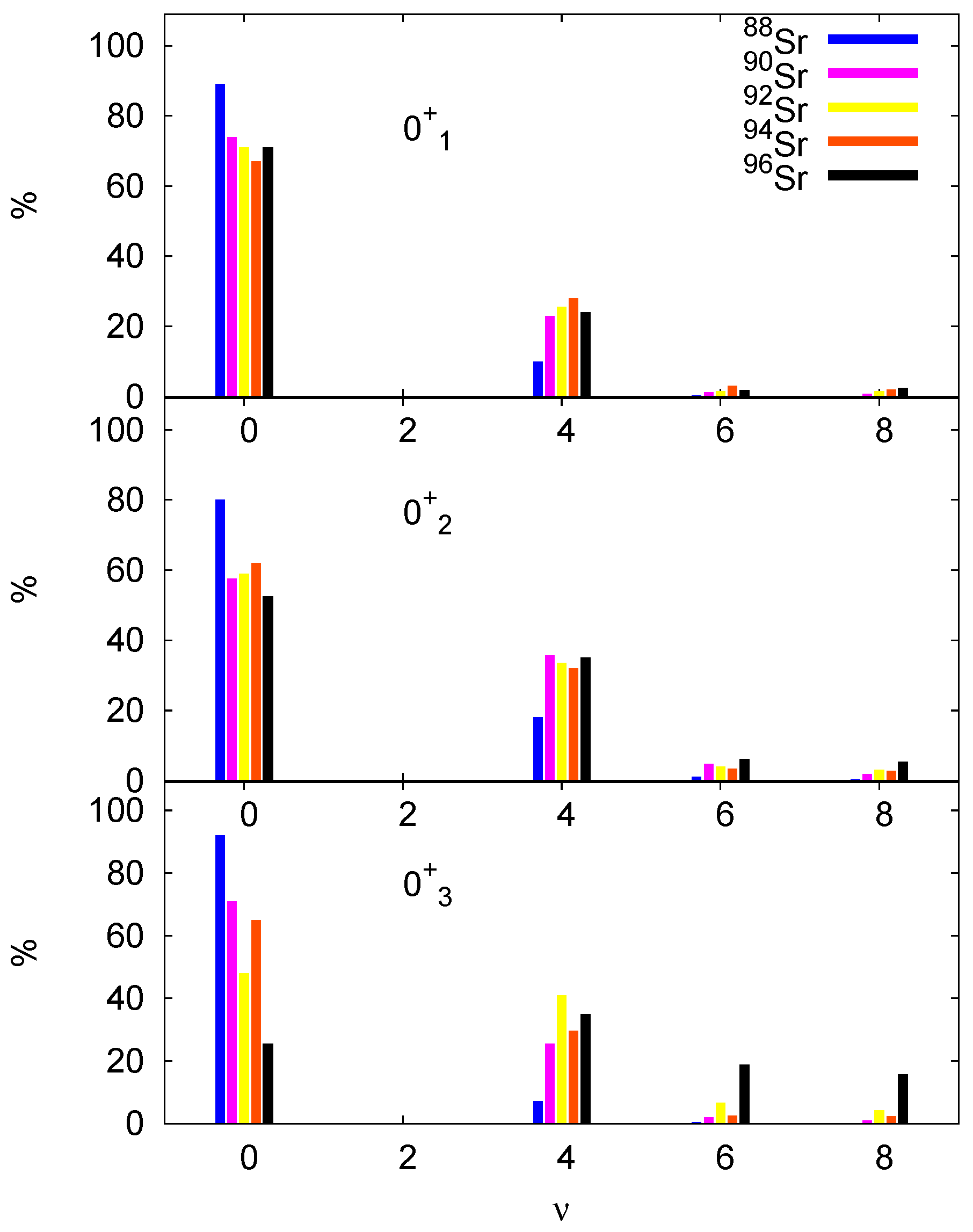 Universe 08 00023 g010