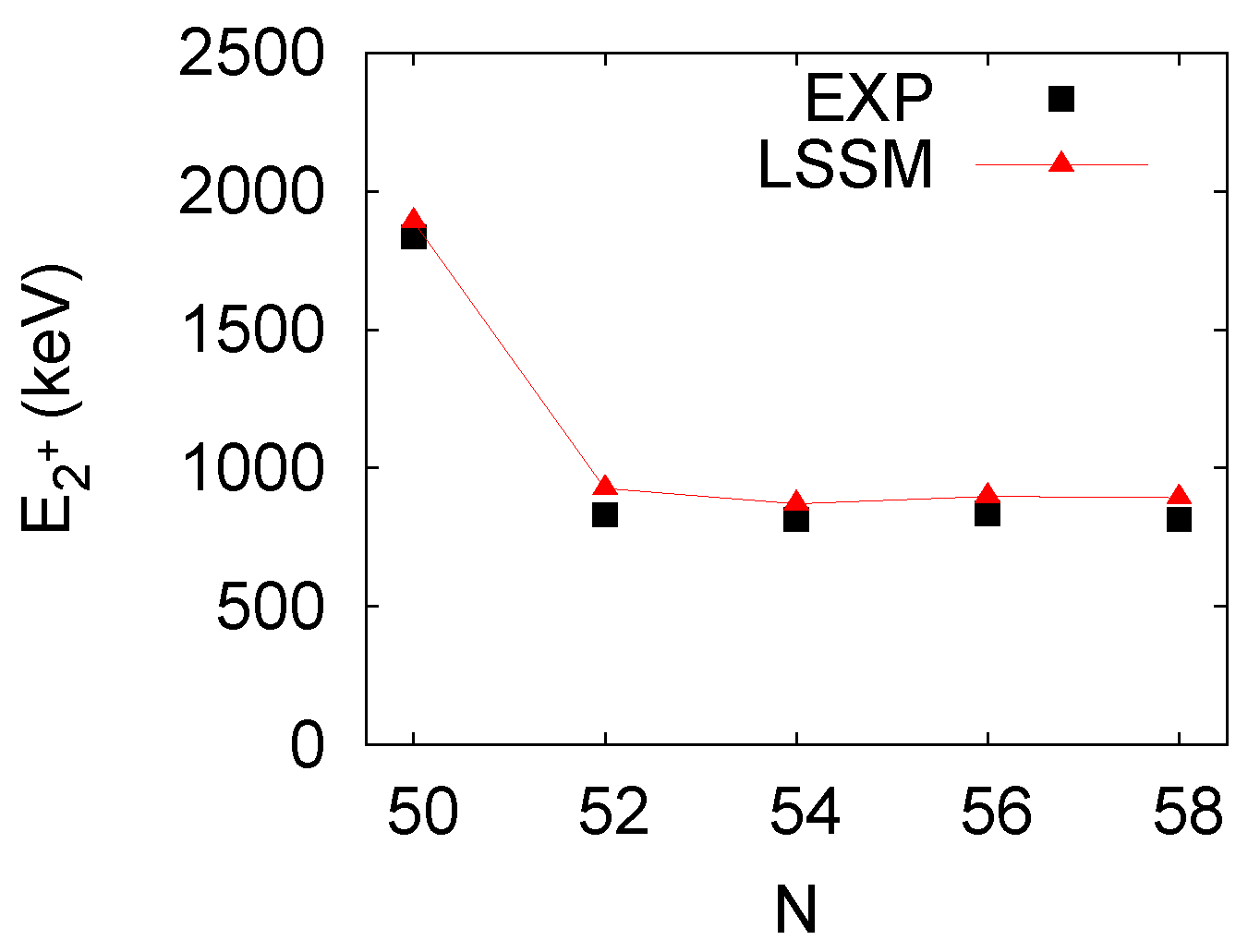 Universe 08 00023 g011