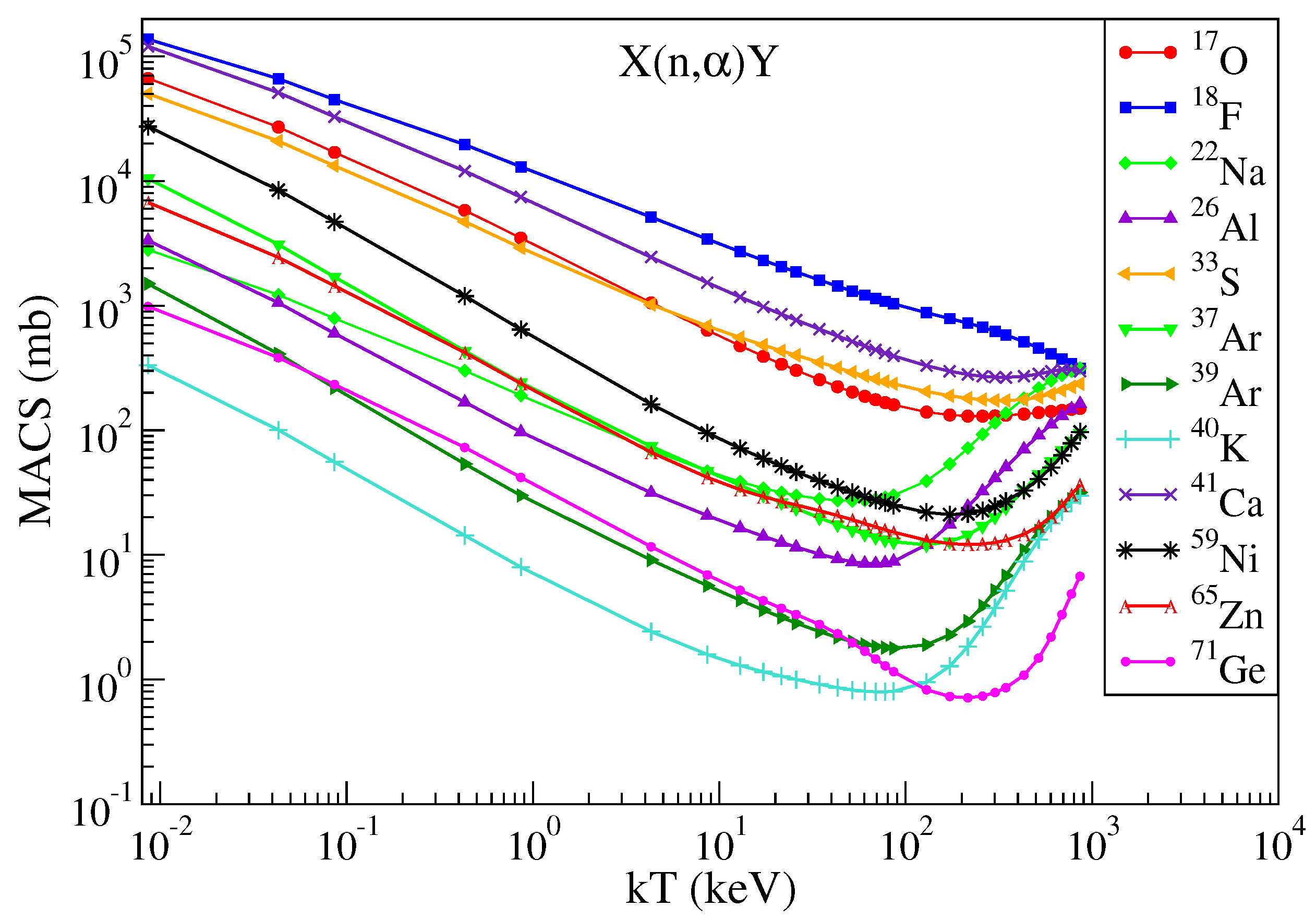 Universe 08 00025 g003