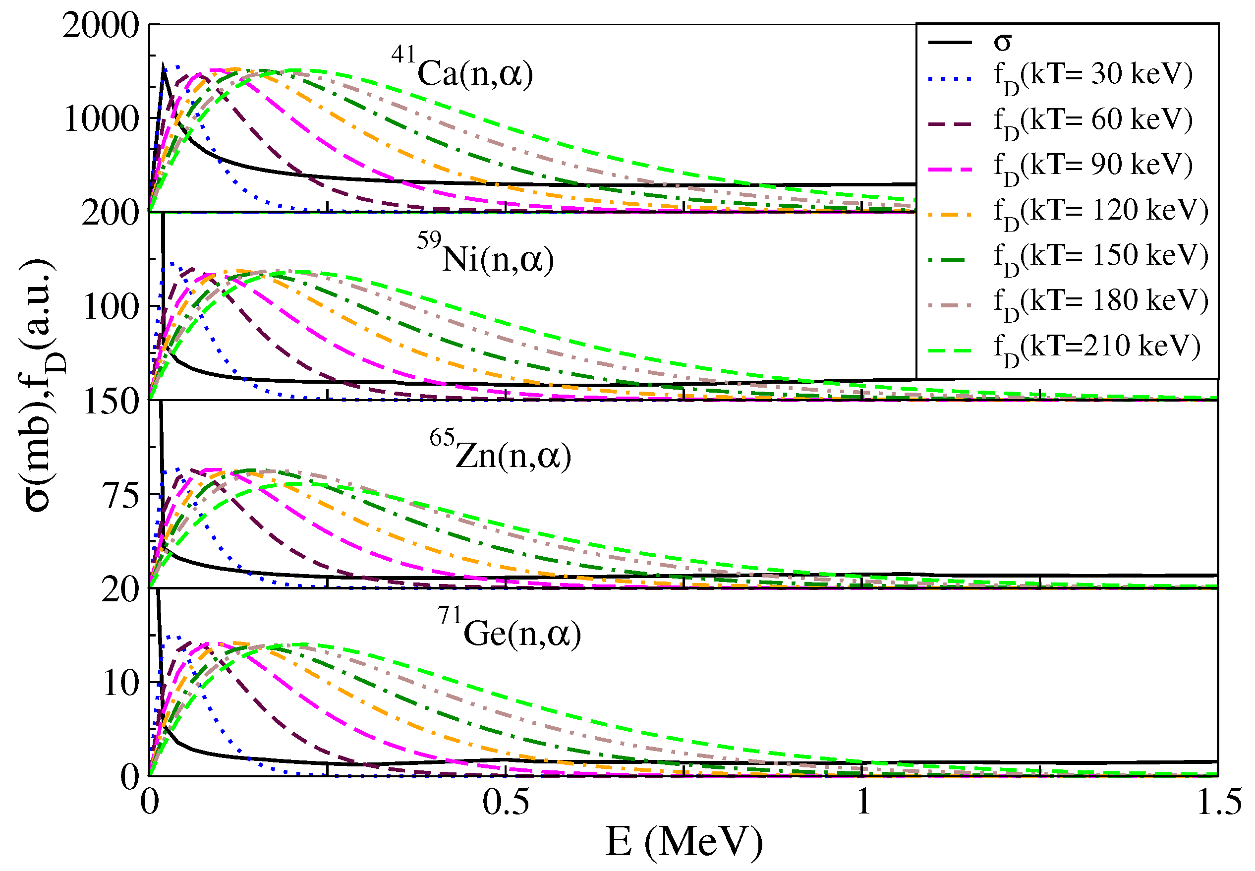 Universe 08 00025 g006