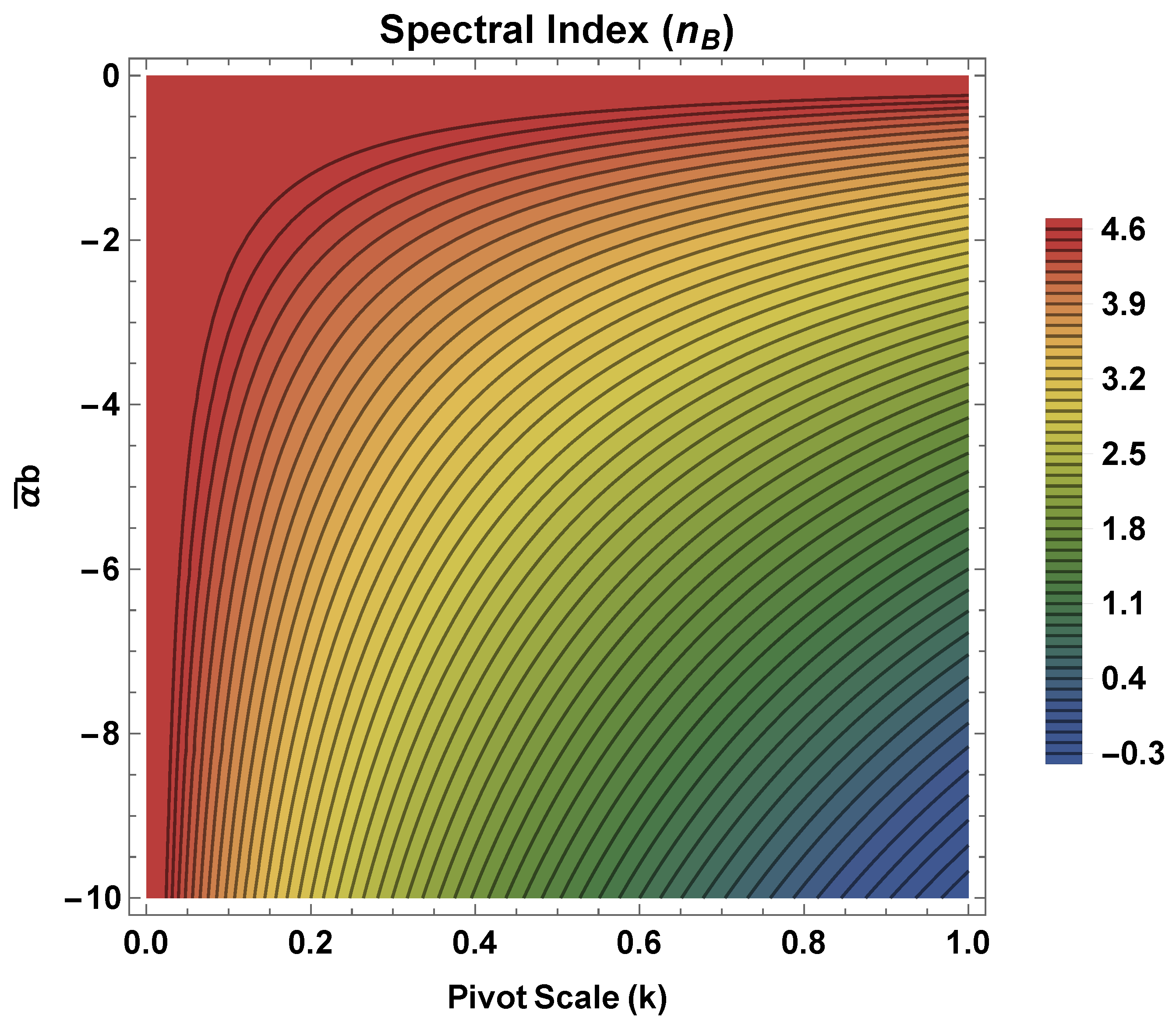 Universe 08 00026 g004