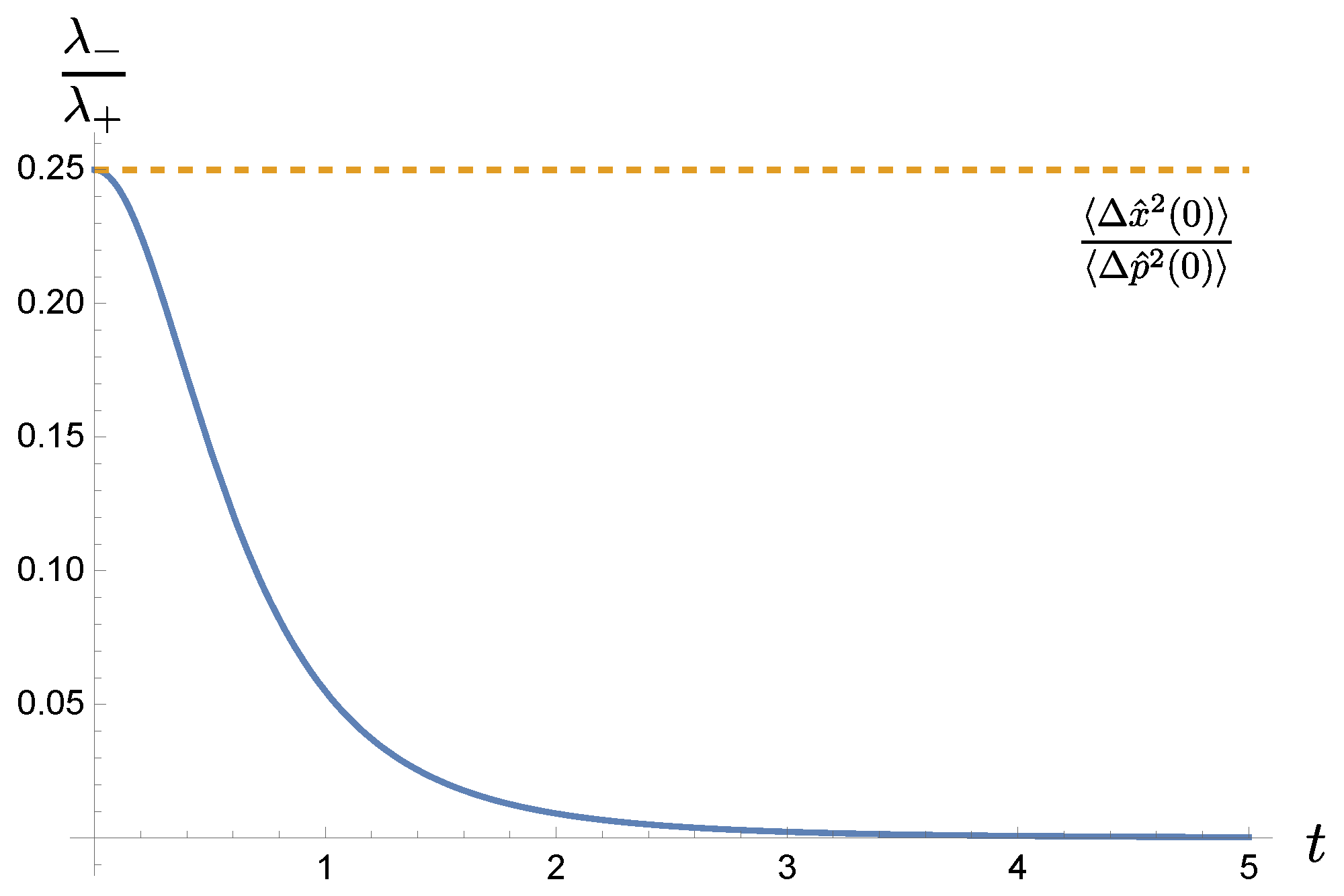 Universe 08 00027 g001