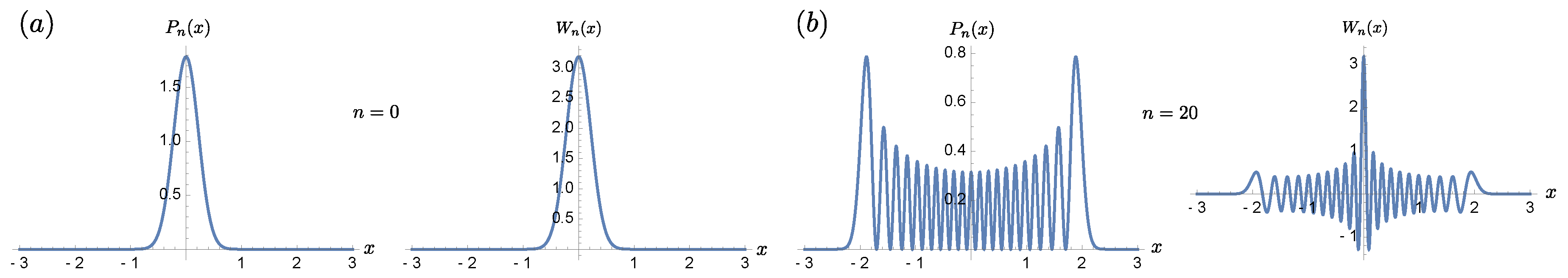 Universe 08 00027 g002