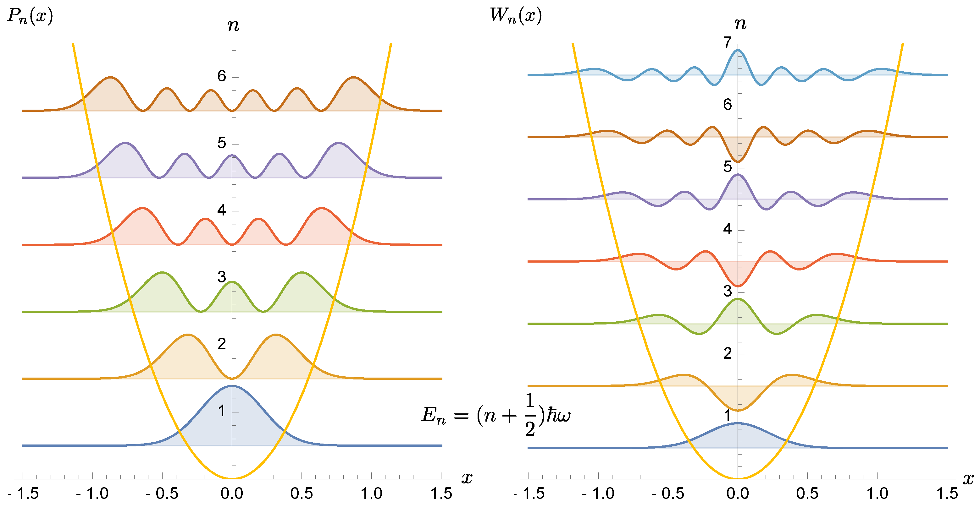Universe 08 00027 g003