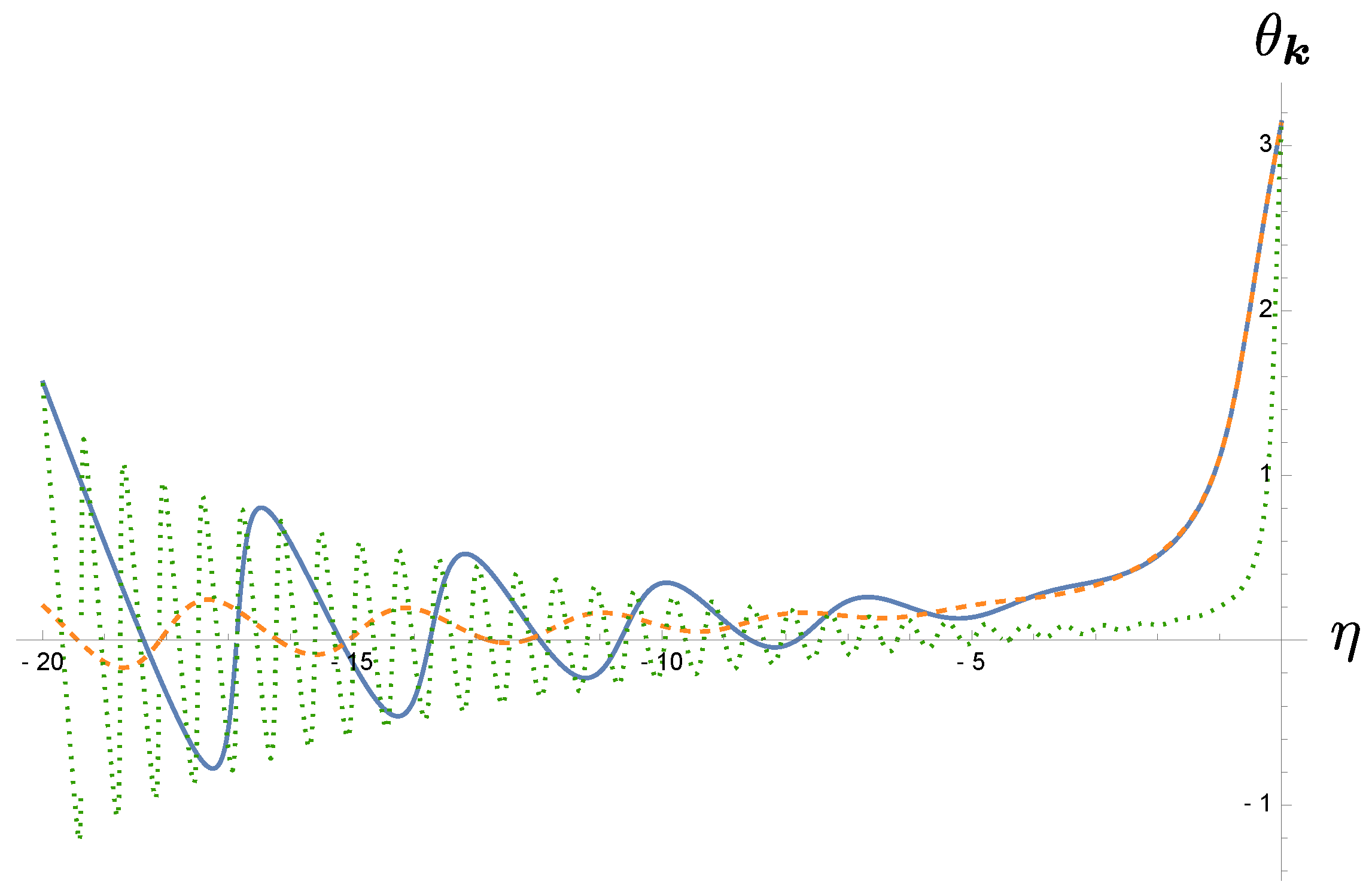 Universe 08 00027 g004