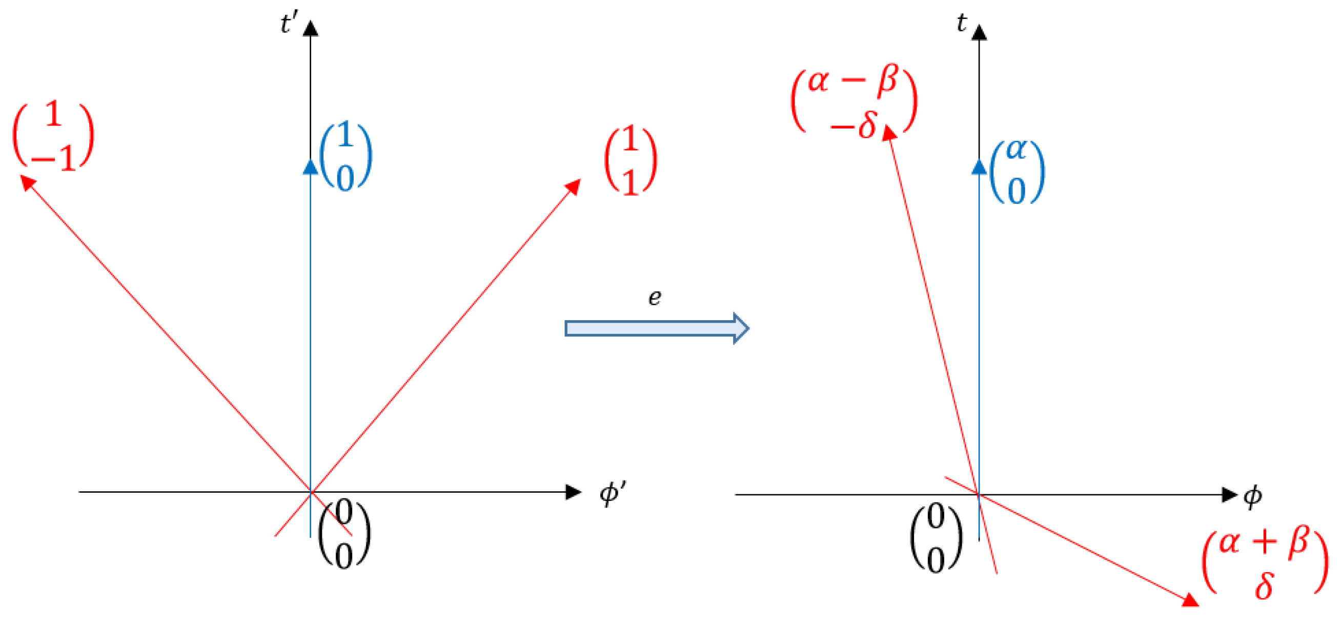 Universe 08 00028 g001 Universe 08 00028 g001