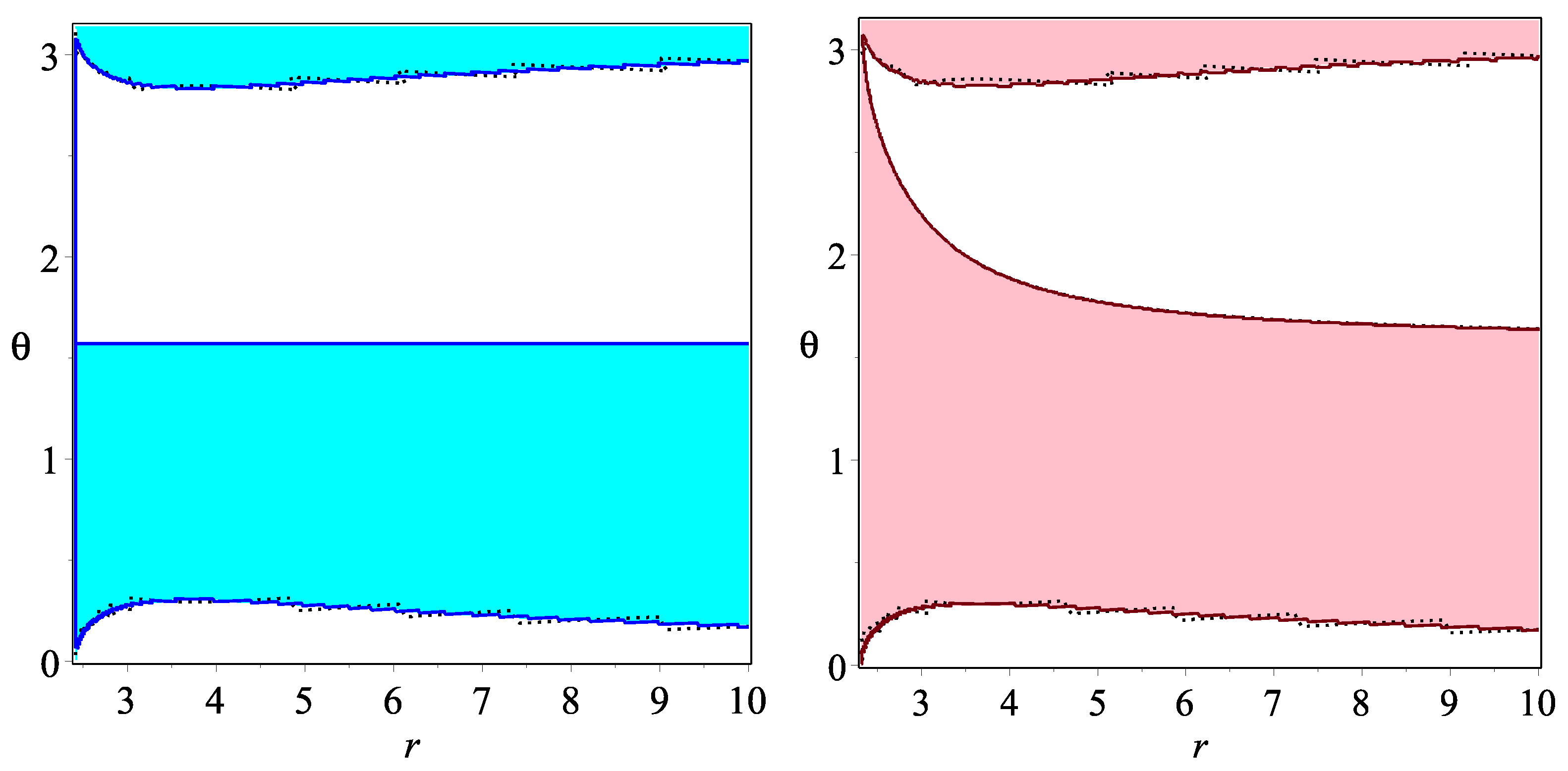 Universe 08 00028 g002 Universe 08 00028 g002