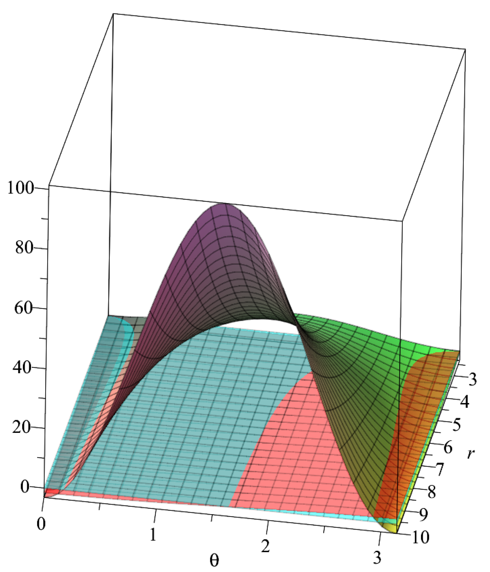 Universe 08 00028 g003 Universe 08 00028 g003