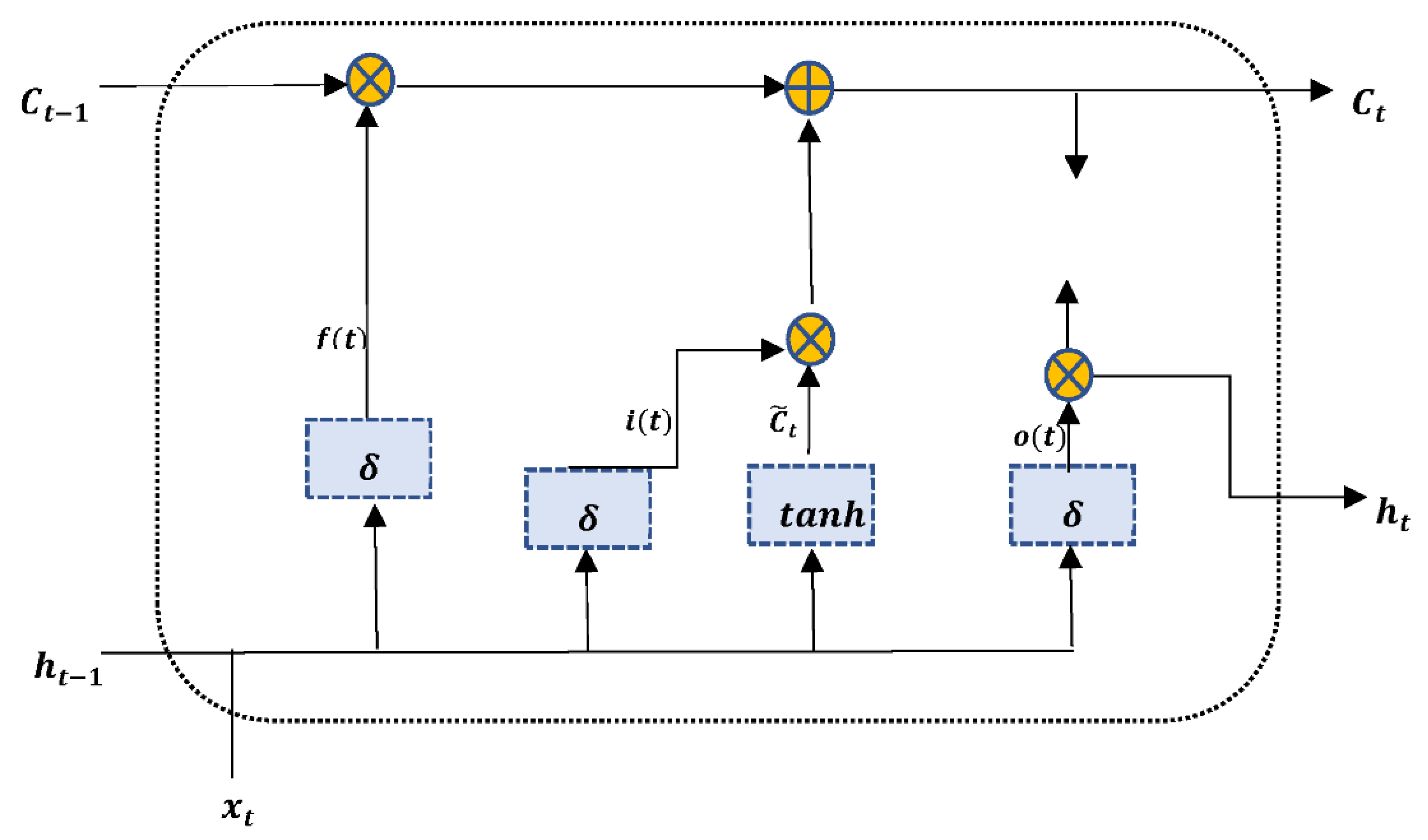 Universe 08 00030 g002