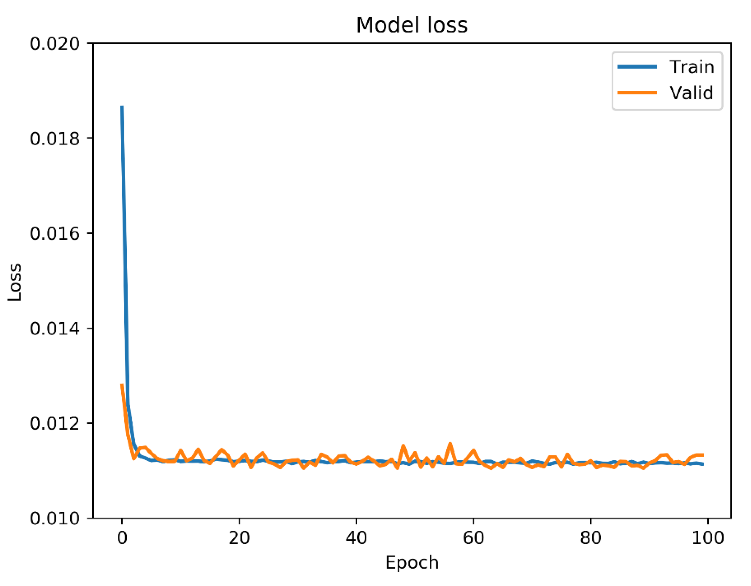 Universe 08 00030 g003