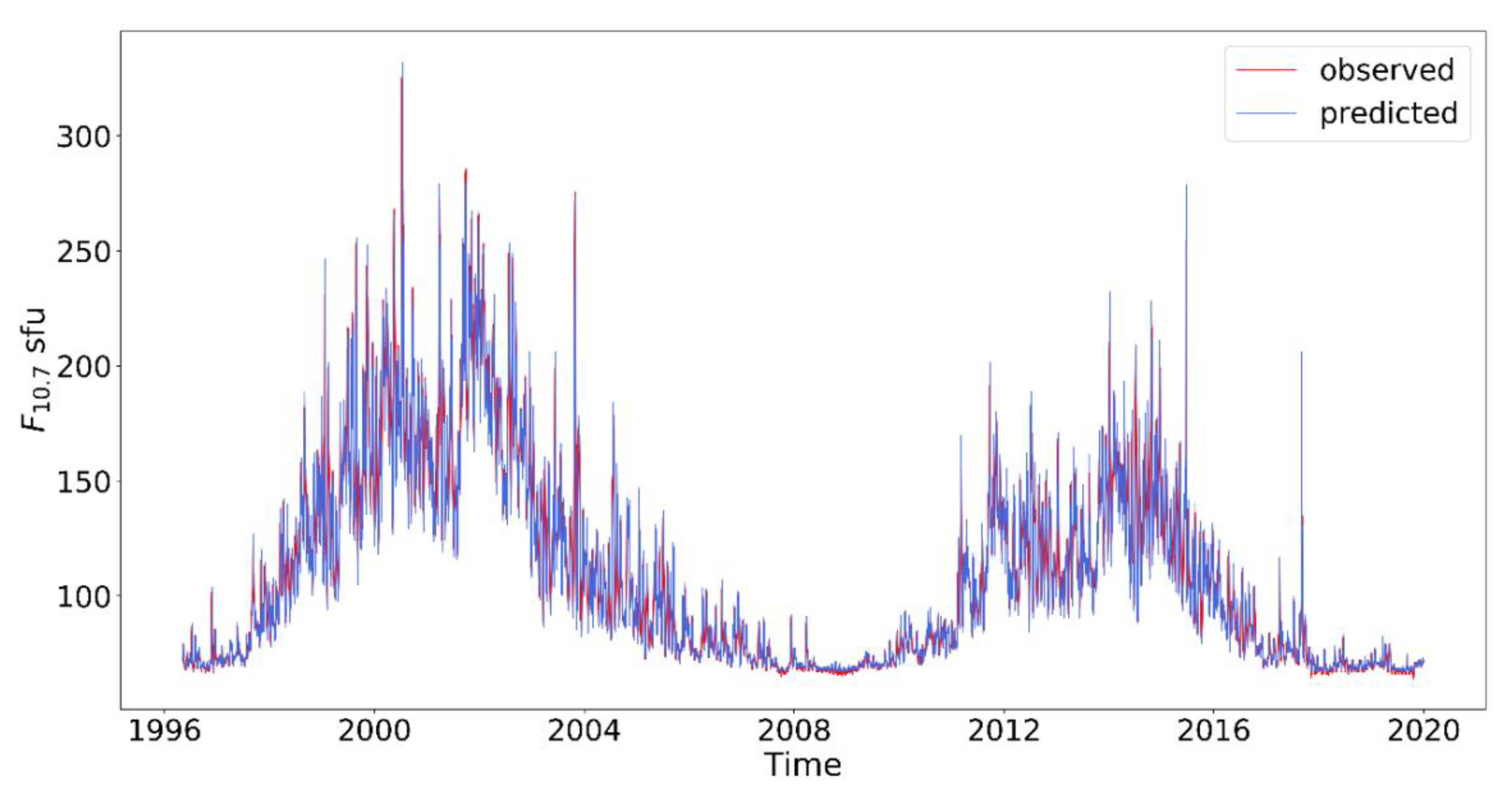 Universe 08 00030 g004