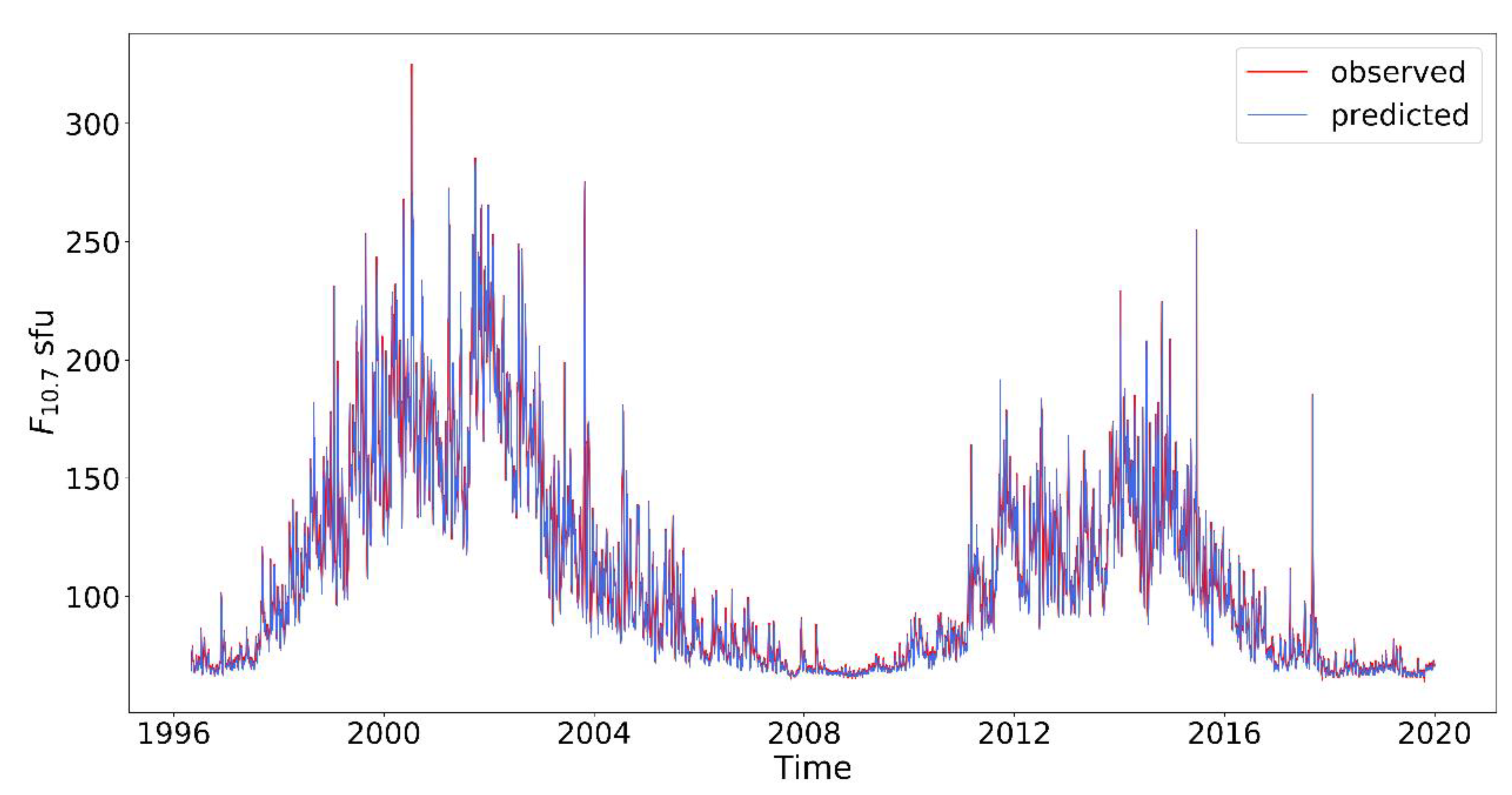 Universe 08 00030 g006