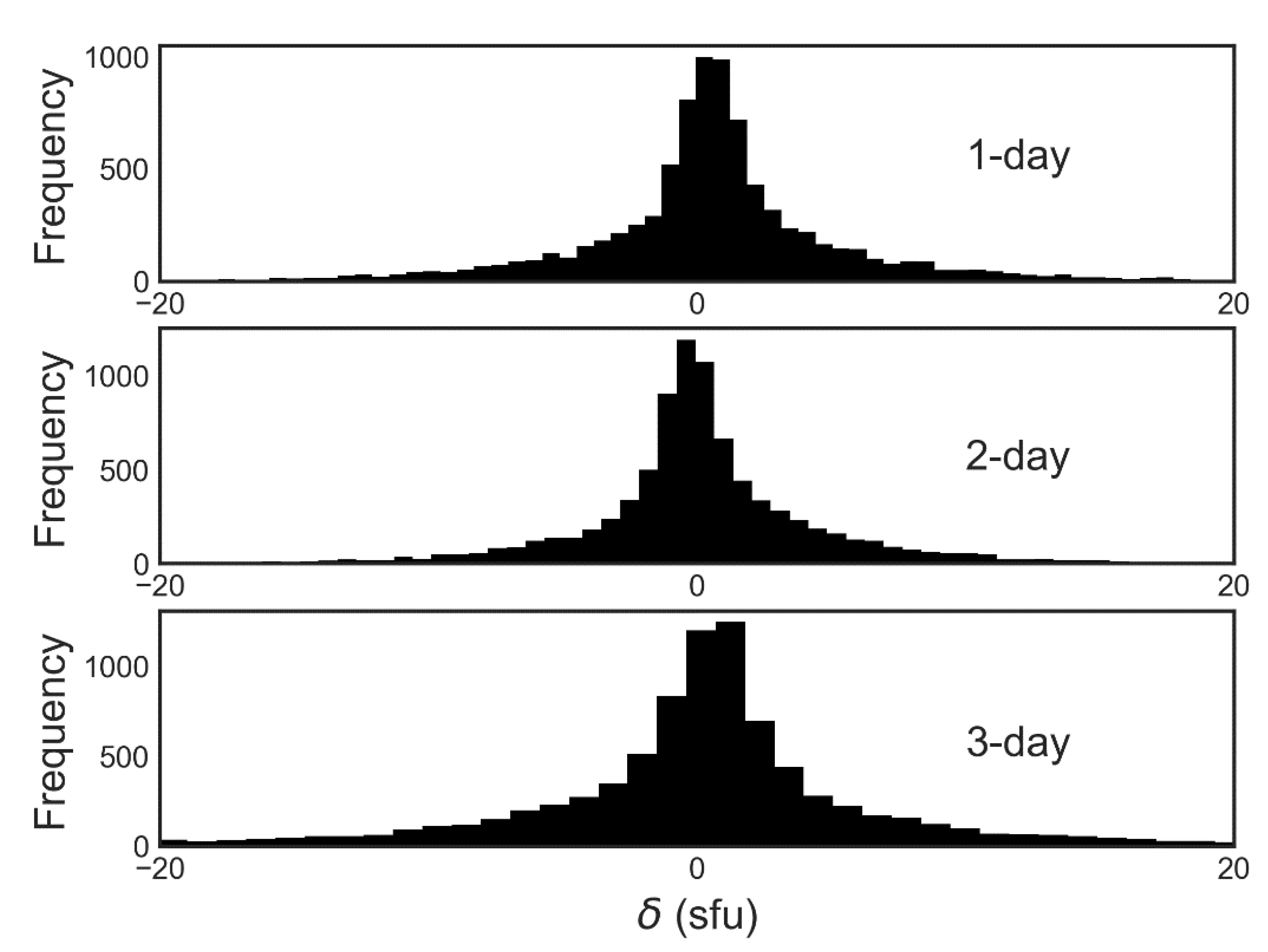 Universe 08 00030 g008
