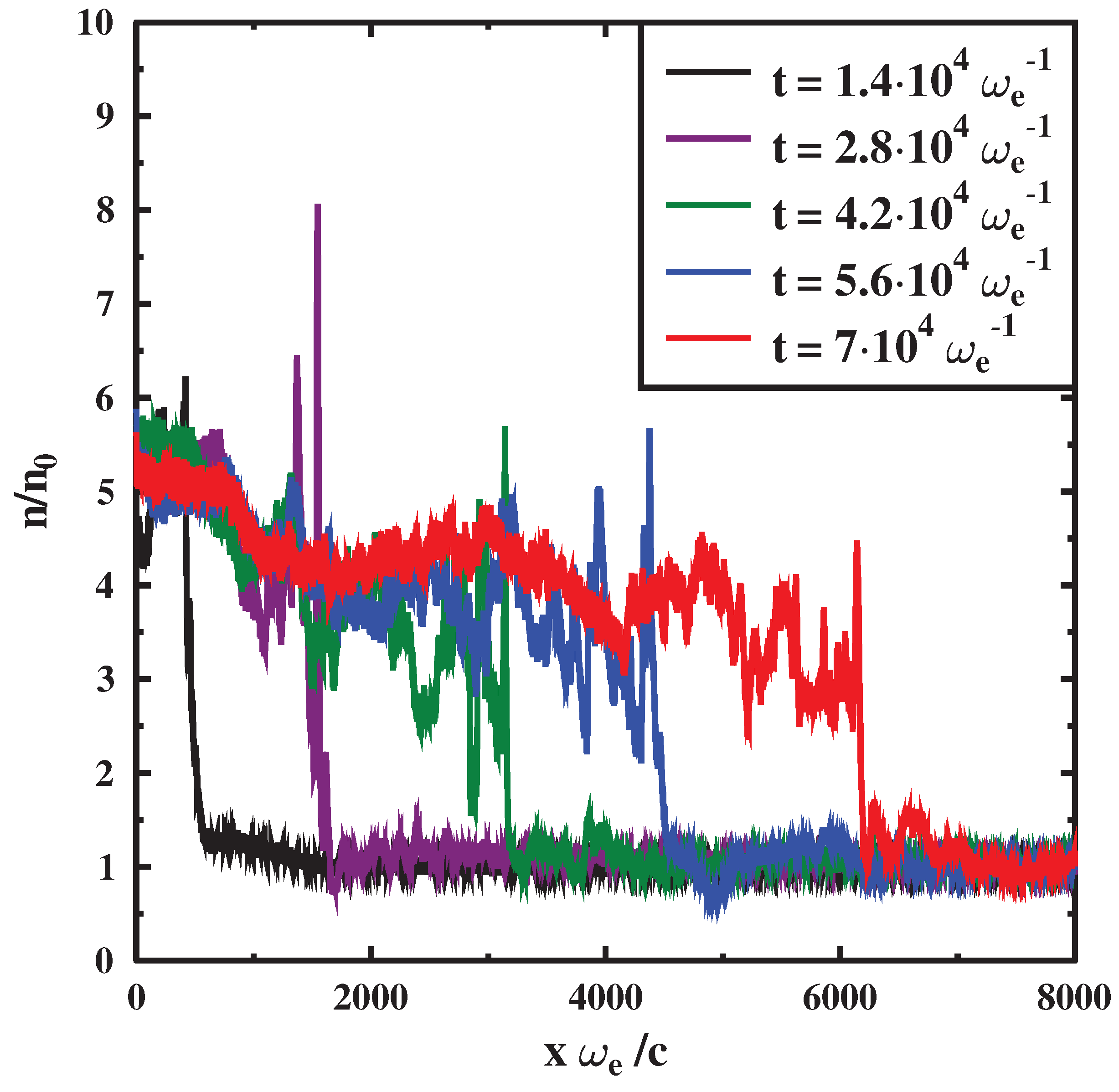 Universe 08 00032 g002 Universe 08 00032 g002