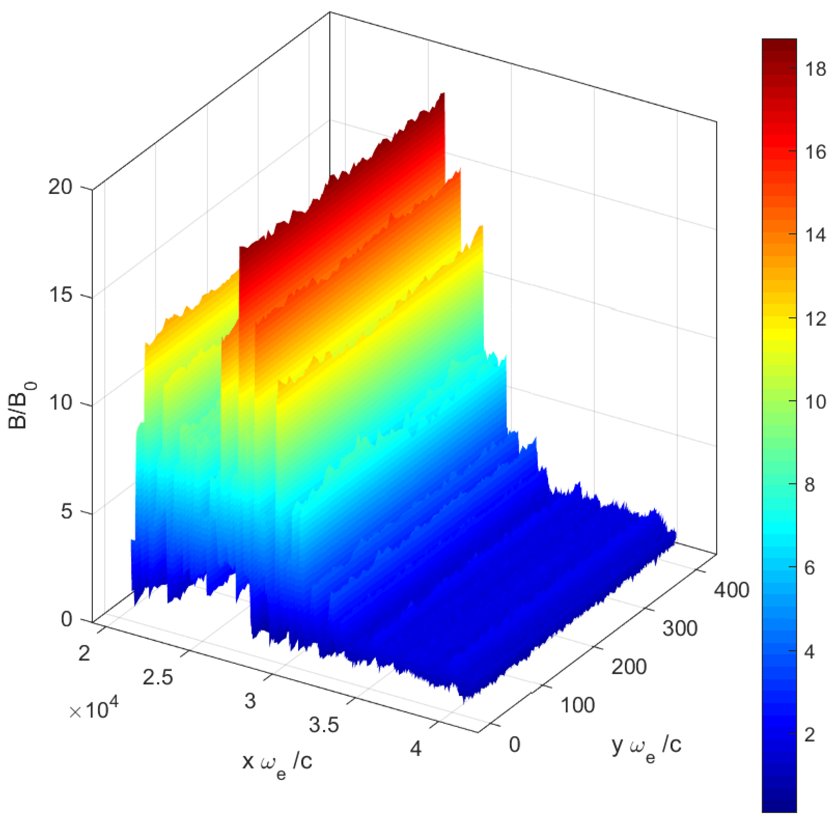 Universe 08 00032 g003 Universe 08 00032 g003