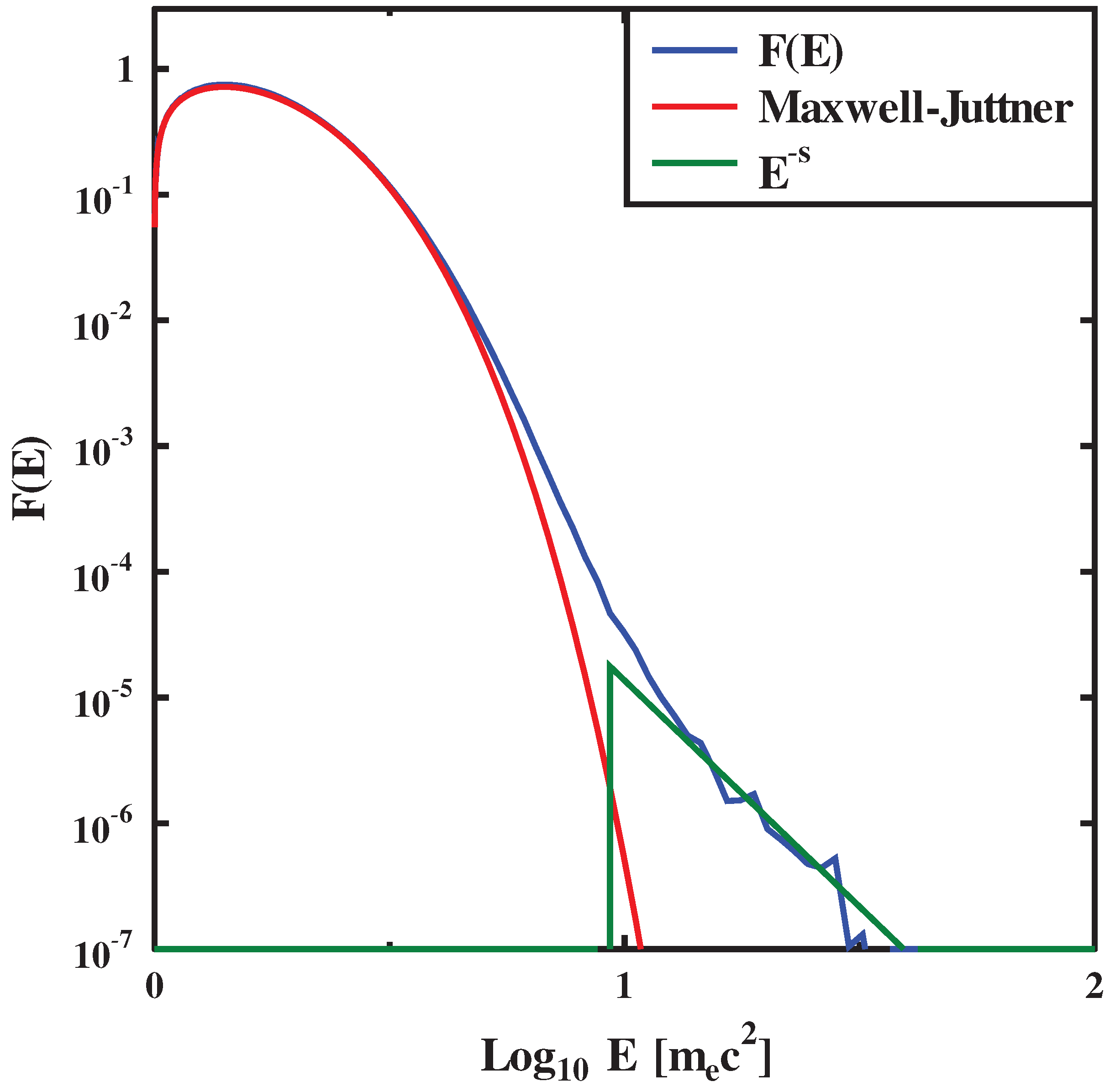 Universe 08 00032 g004 Universe 08 00032 g004