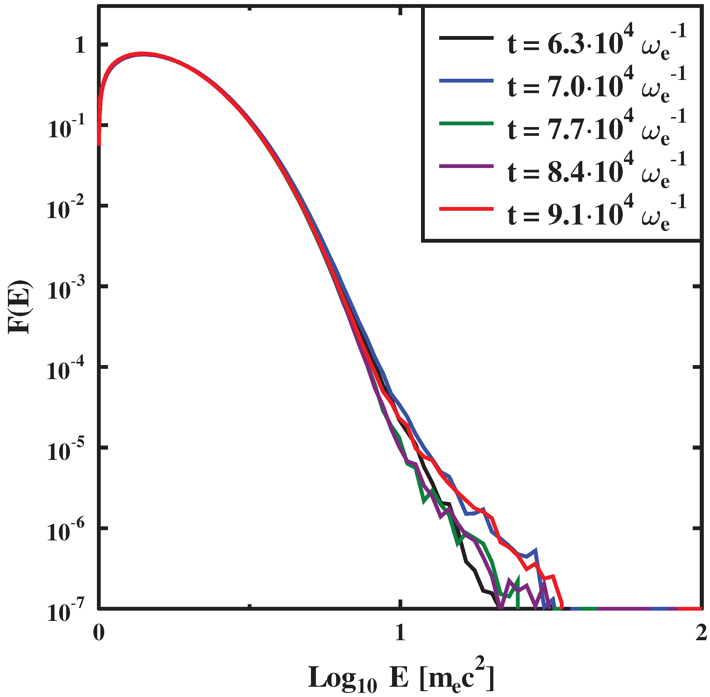 Universe 08 00032 g005 Universe 08 00032 g005