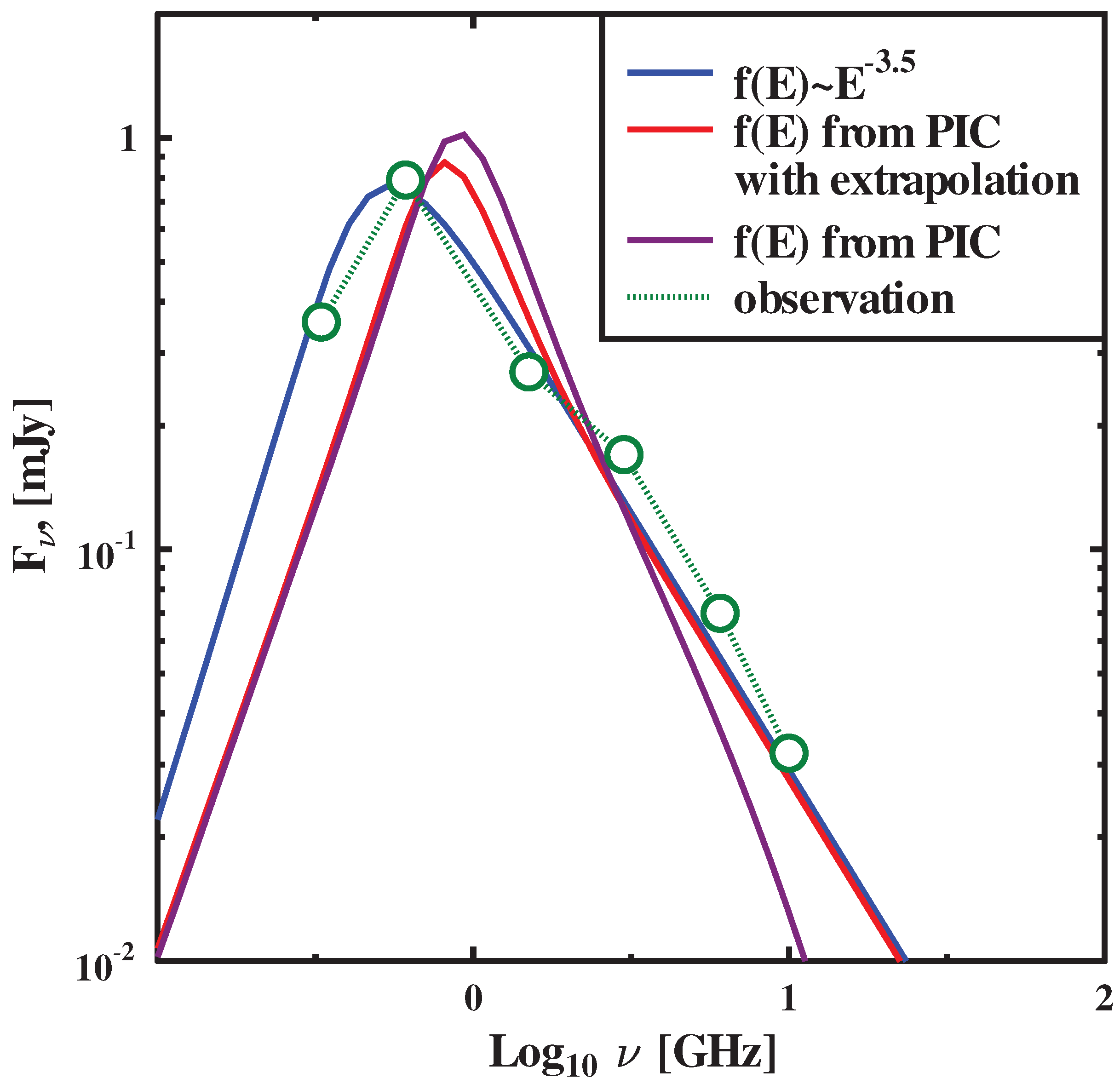 Universe 08 00032 g006 Universe 08 00032 g006