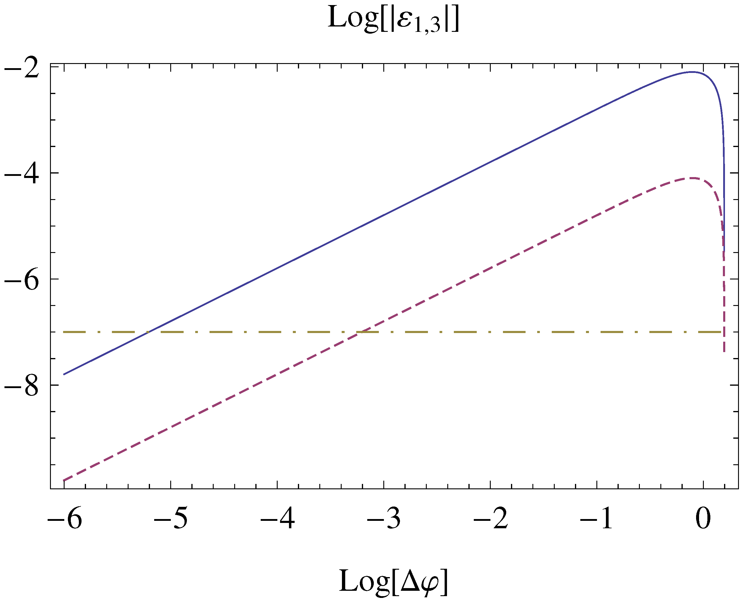 Universe 08 00033 g001