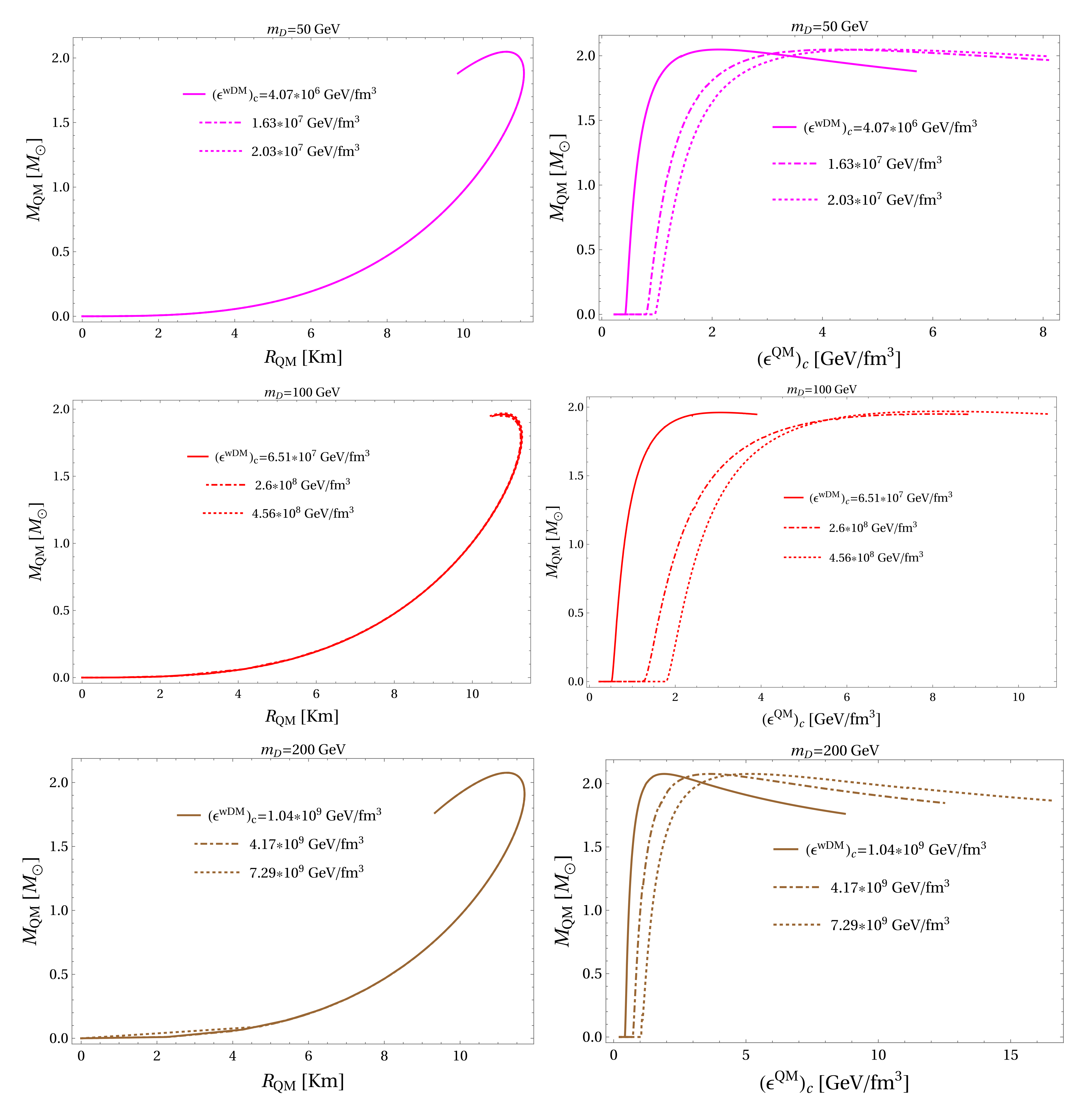 Universe 08 00034 g001b