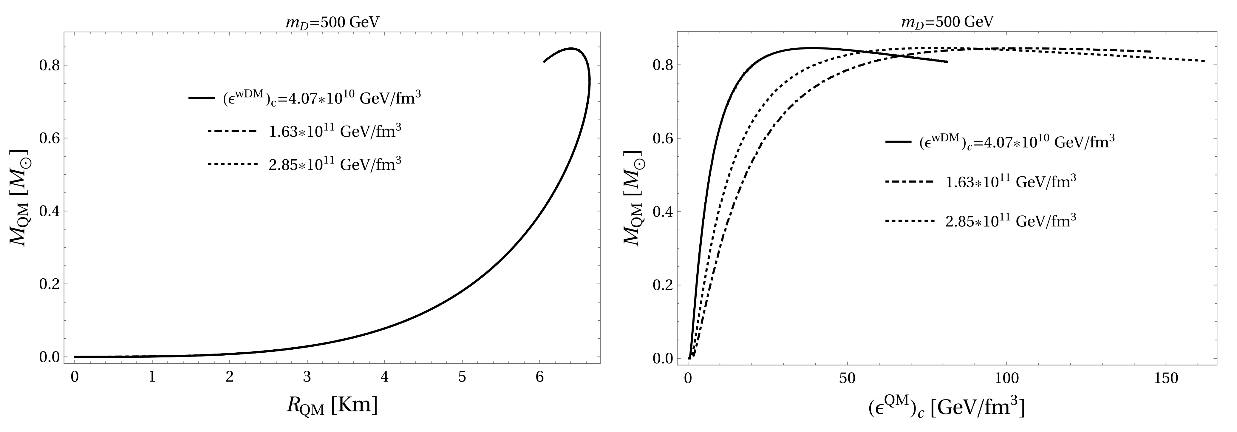 Universe 08 00034 g001c