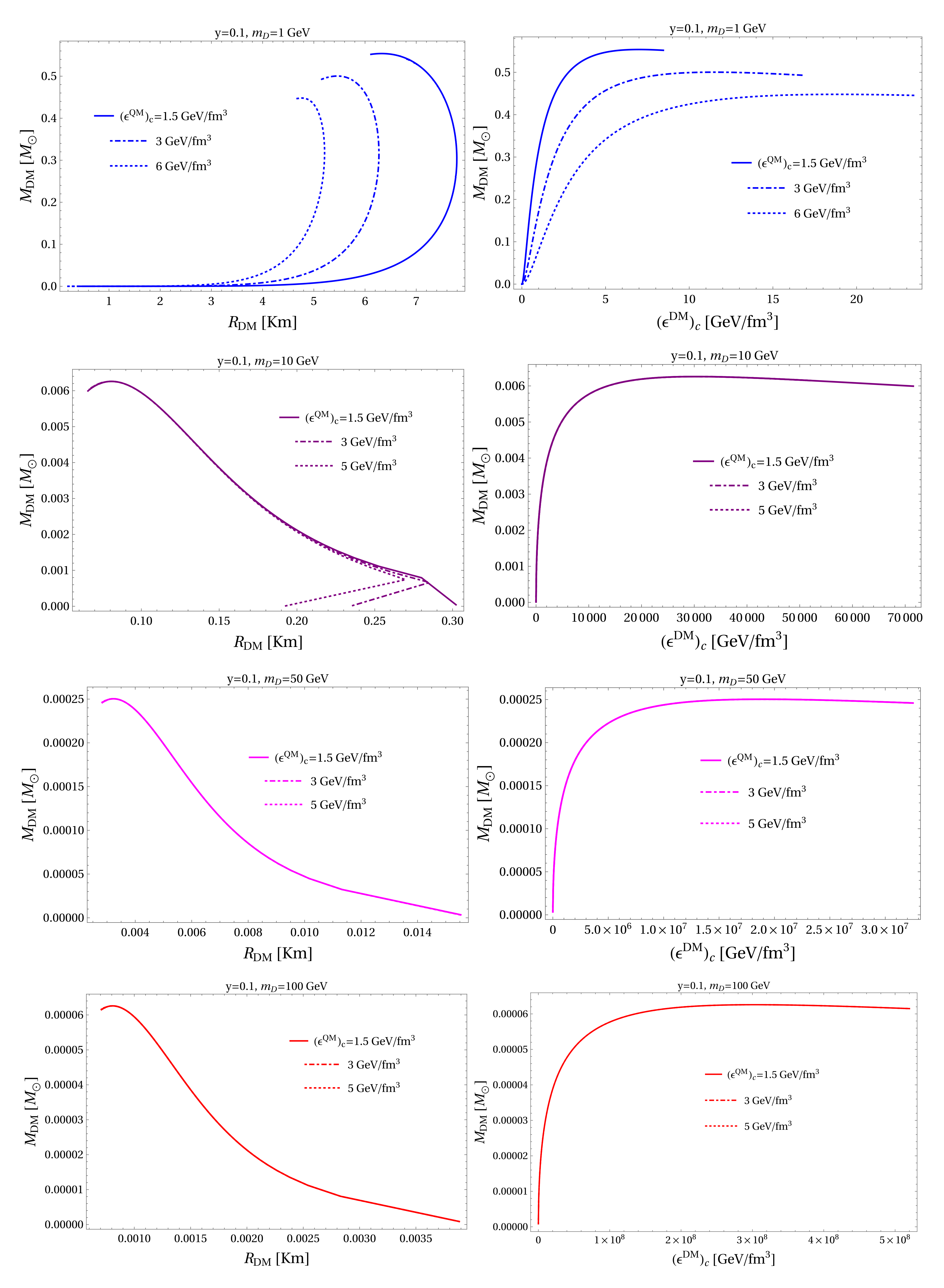 Universe 08 00034 g002a
