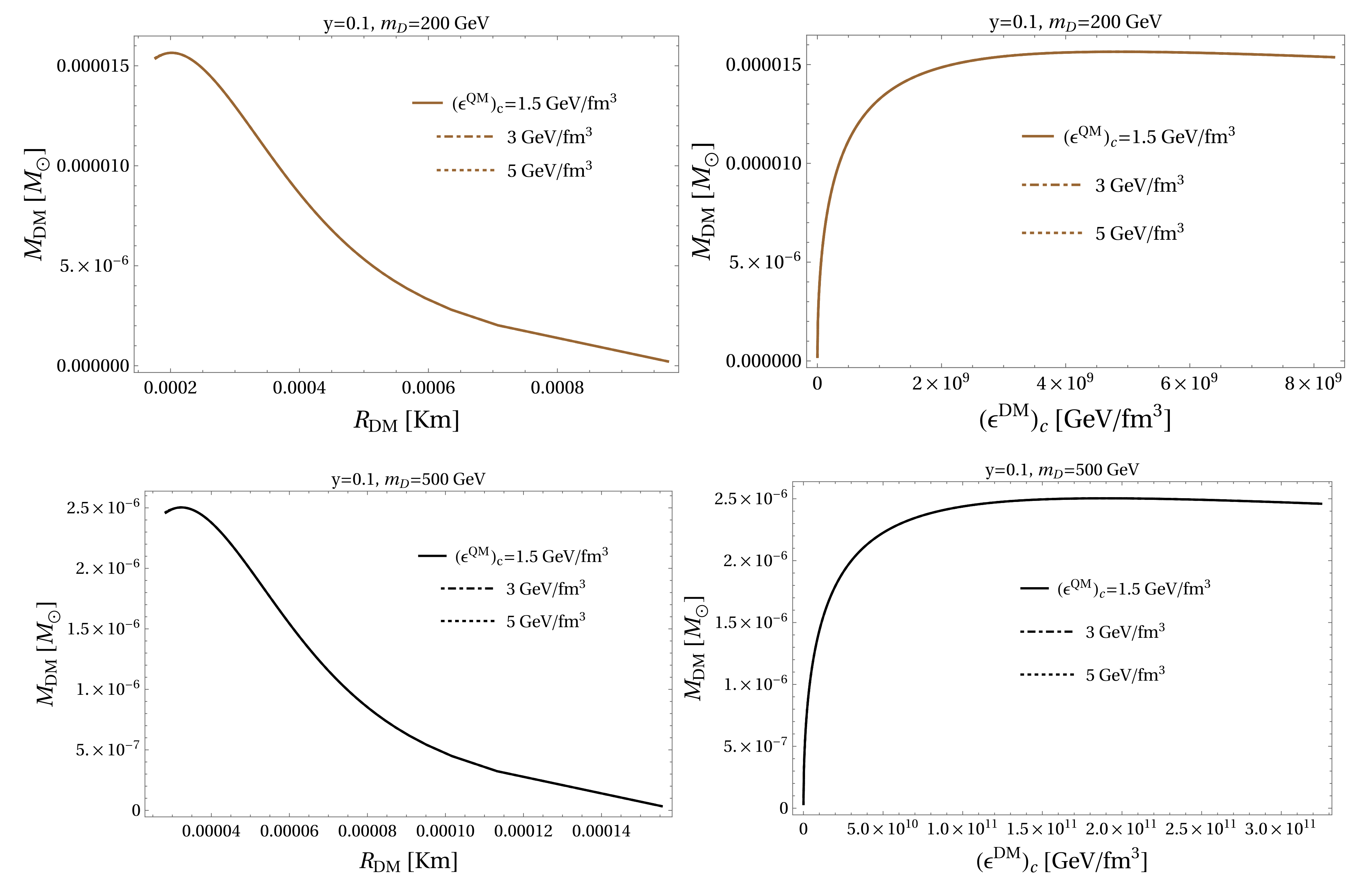 Universe 08 00034 g002b