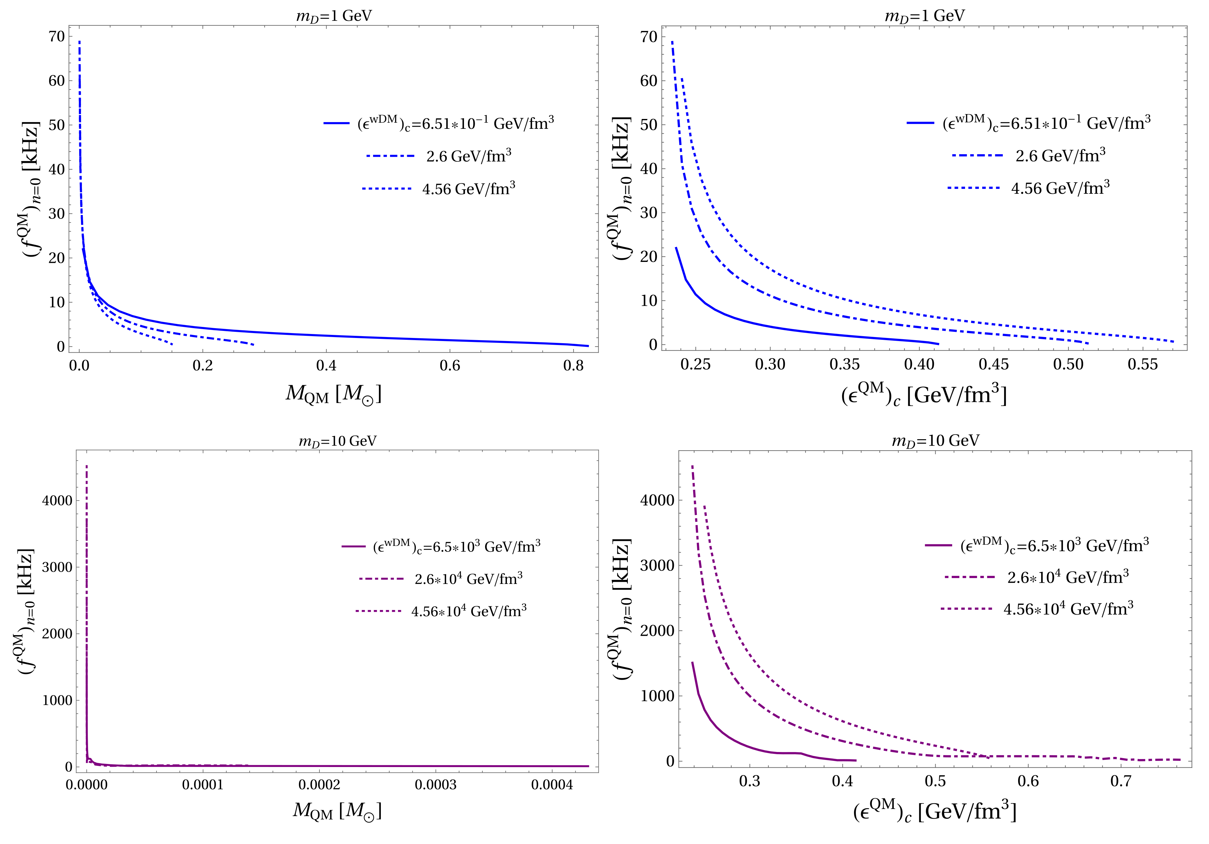 Universe 08 00034 g003a