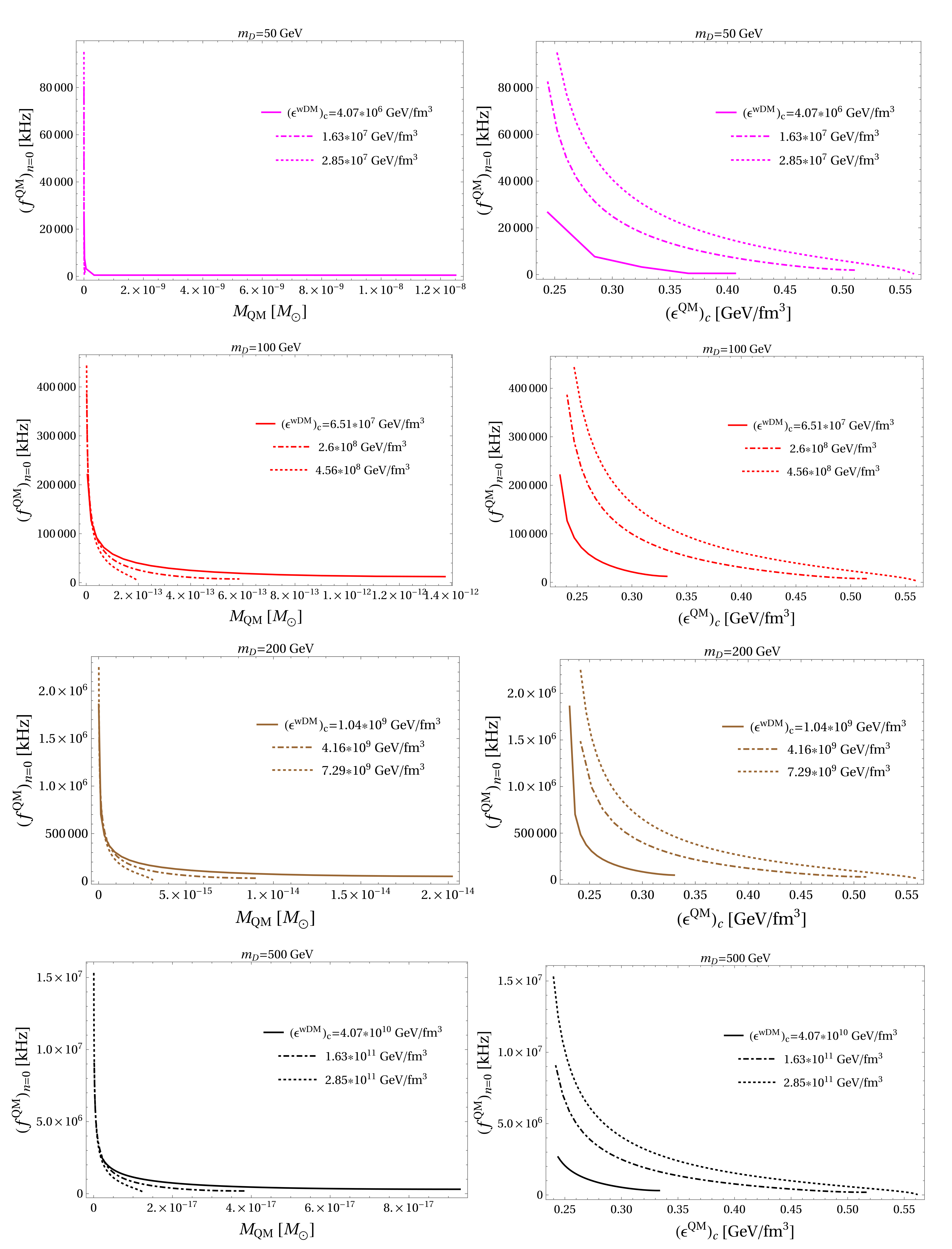 Universe 08 00034 g003b