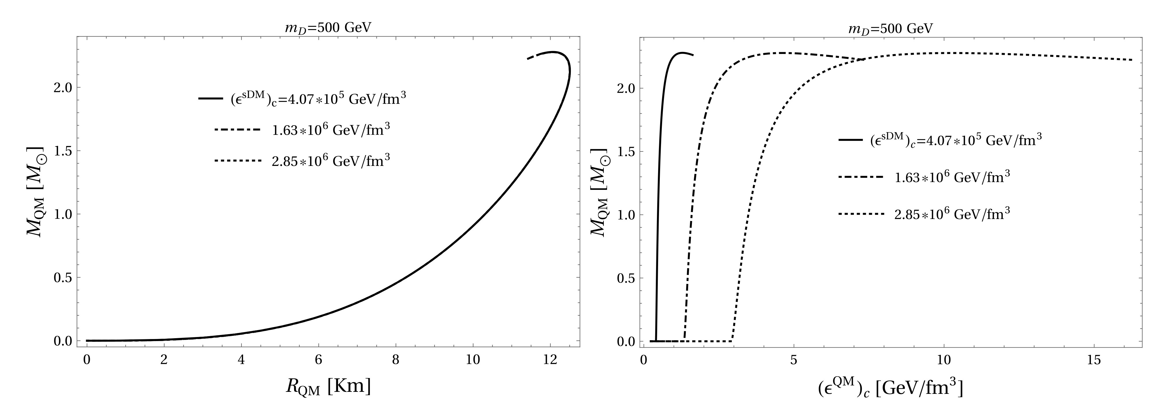Universe 08 00034 g005c