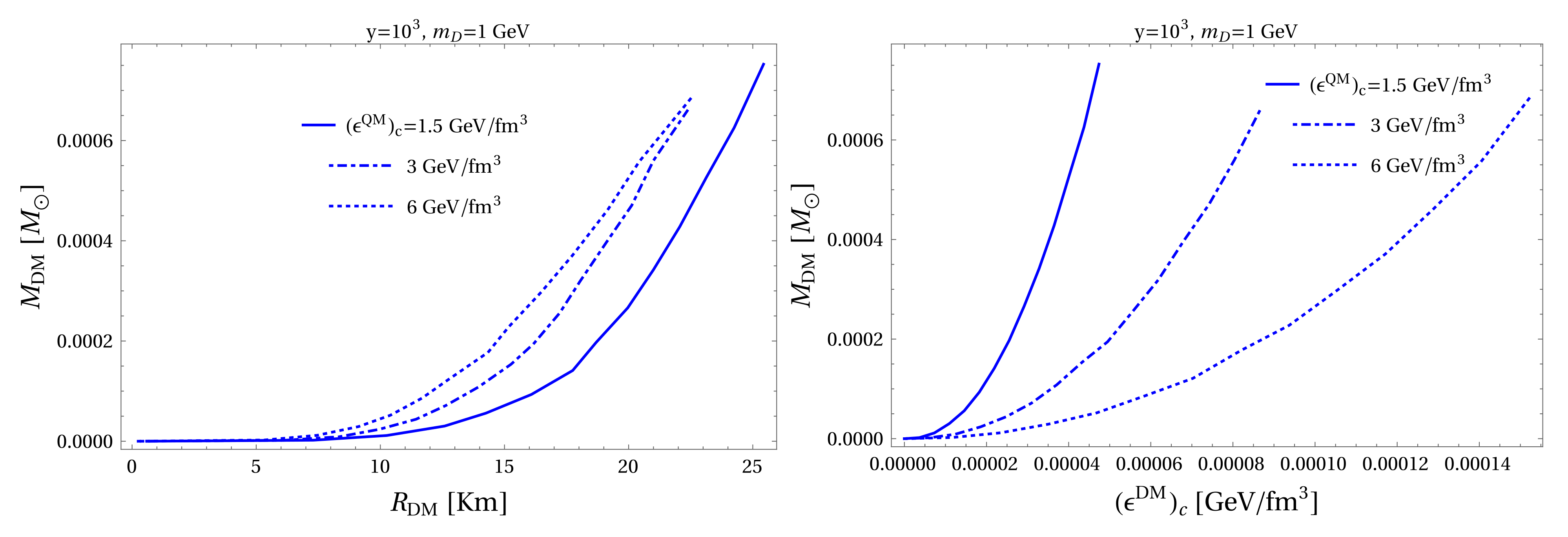 Universe 08 00034 g006a