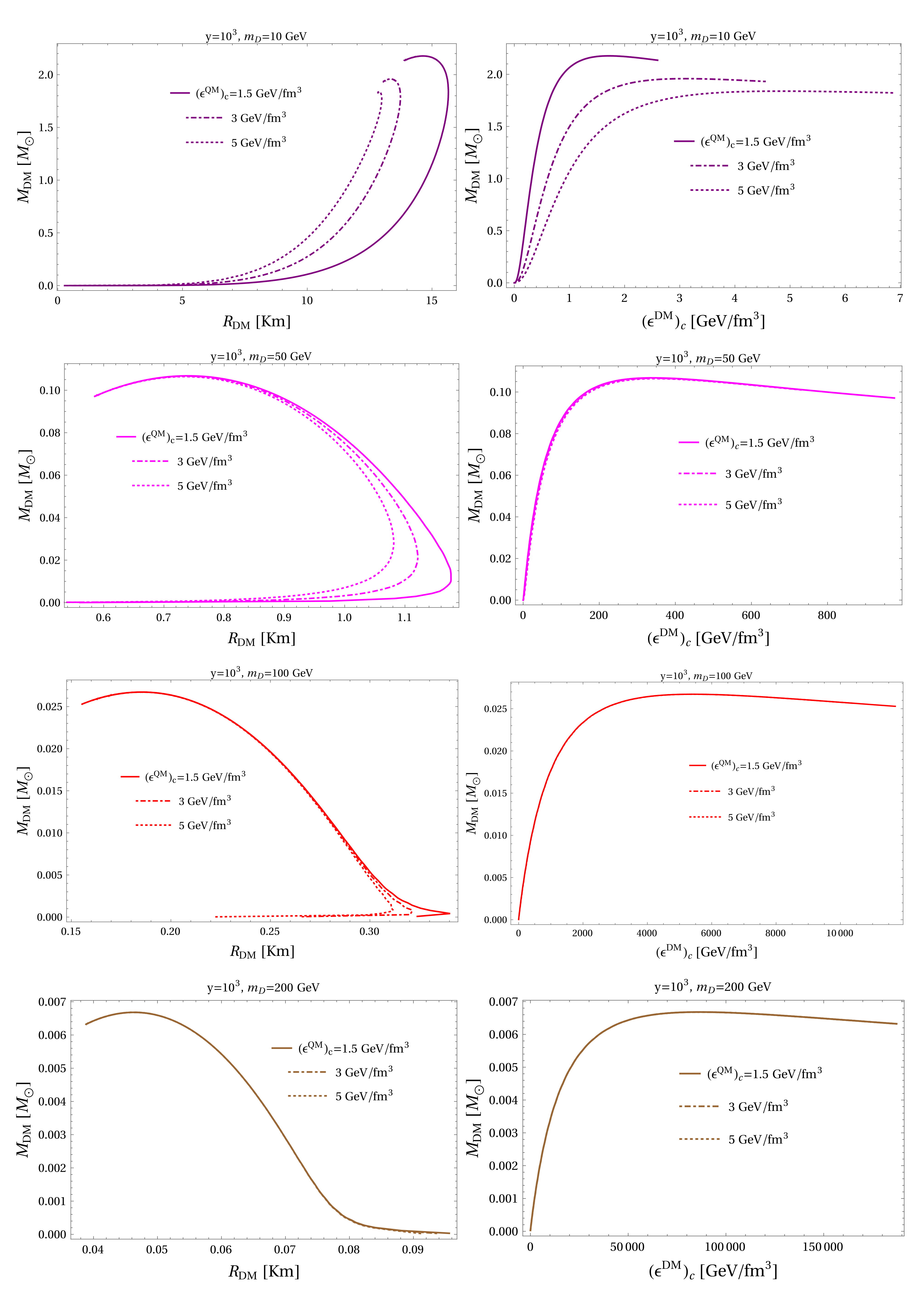 Universe 08 00034 g006b