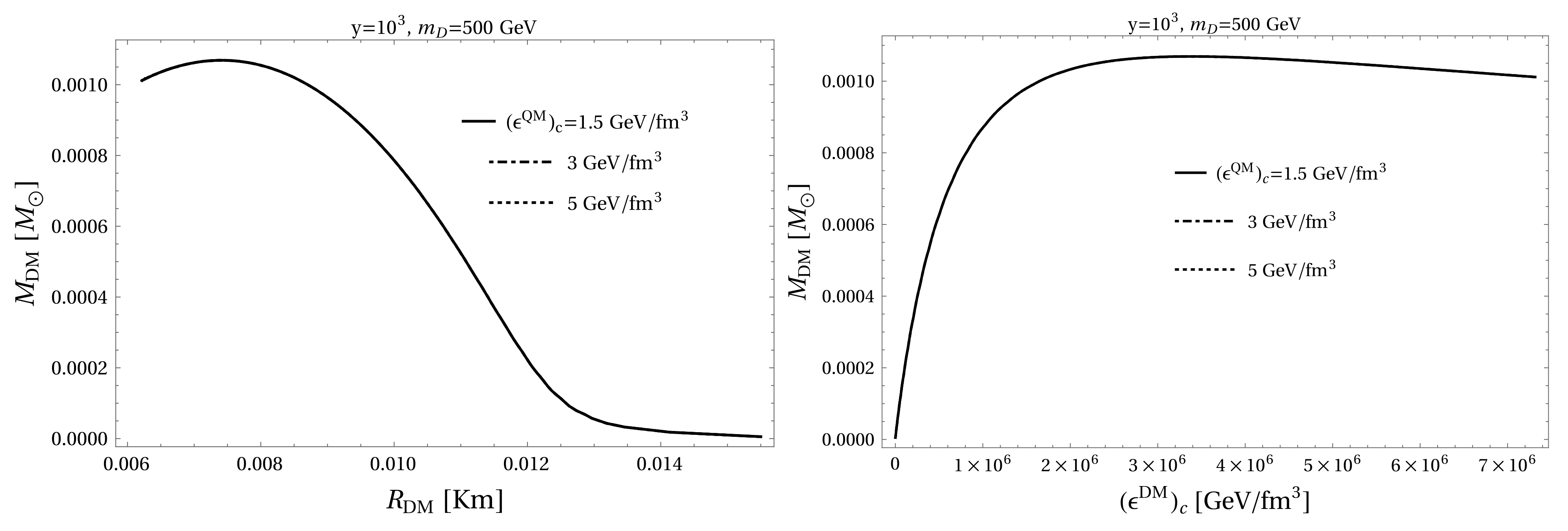 Universe 08 00034 g006c