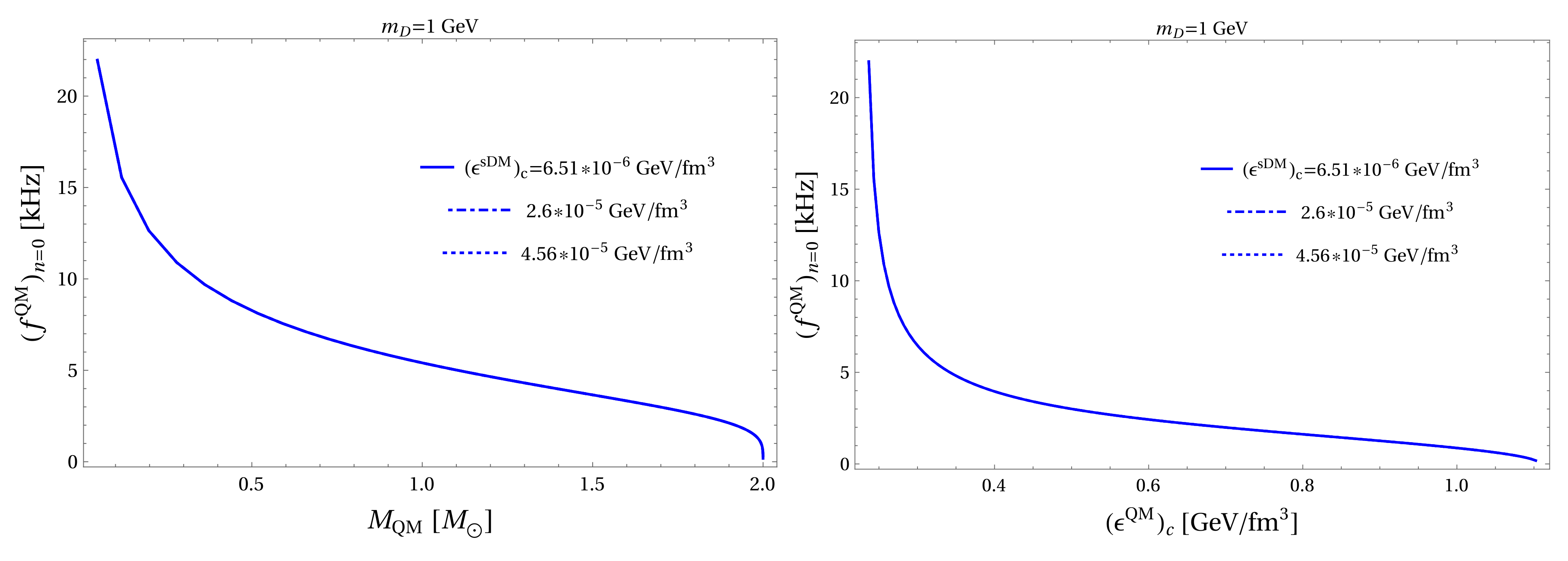 Universe 08 00034 g007a