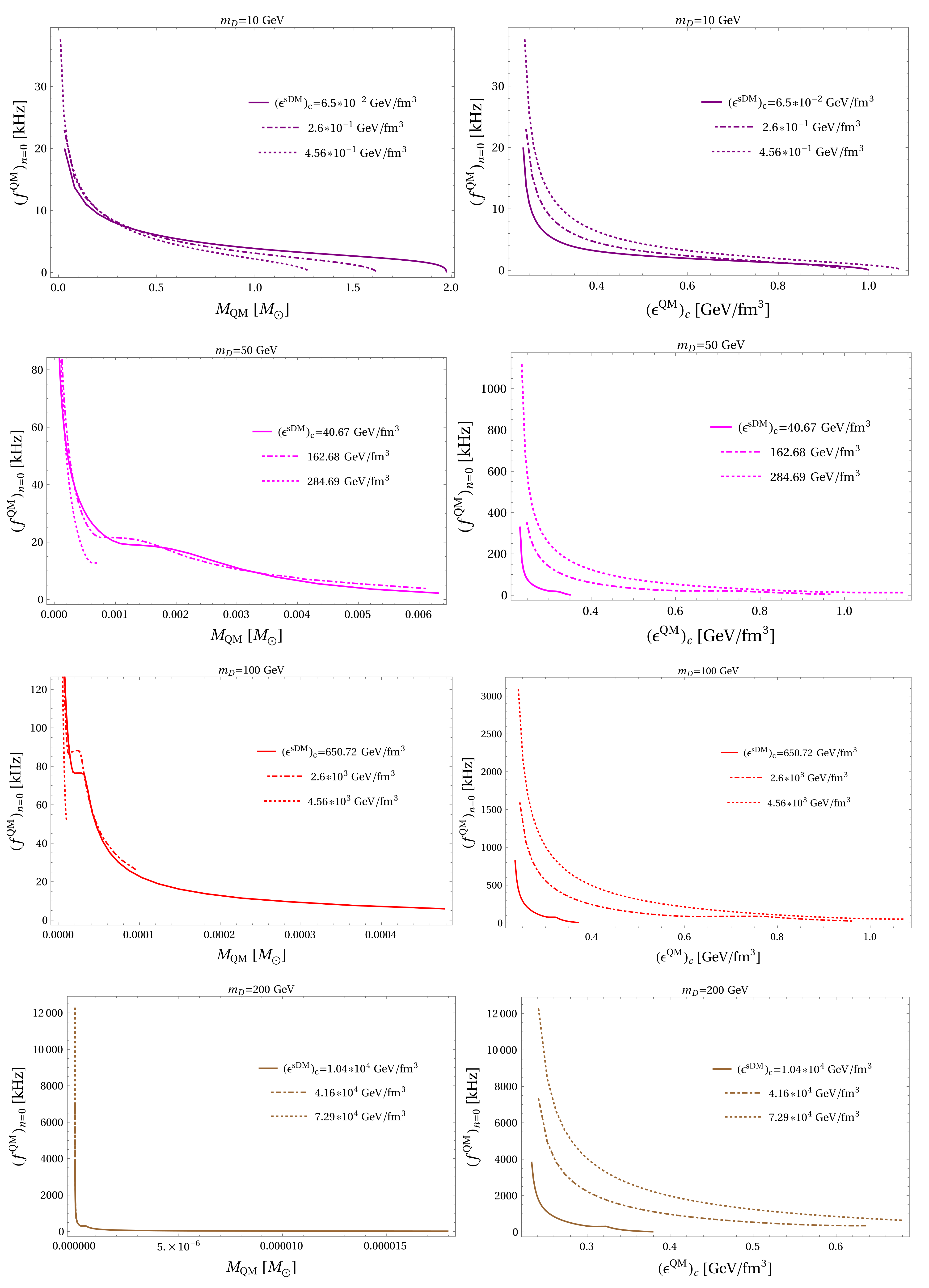 Universe 08 00034 g007b