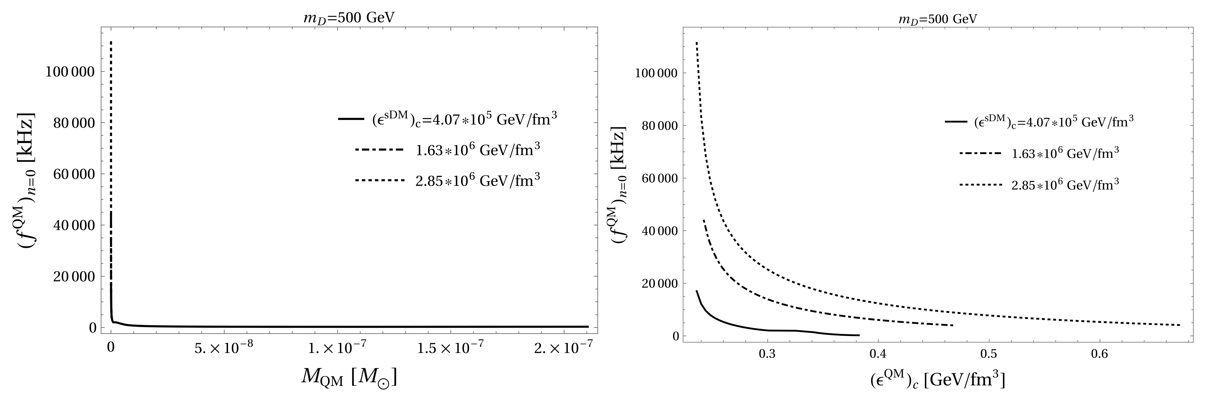 Universe 08 00034 g007c