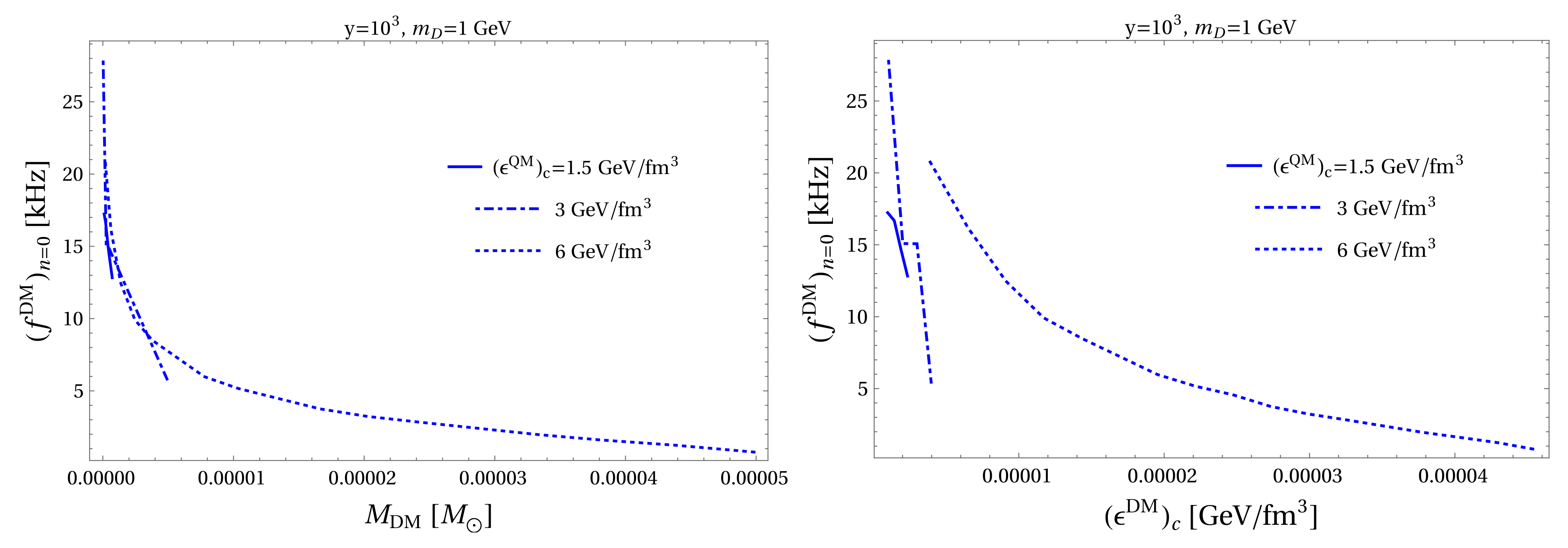 Universe 08 00034 g008a