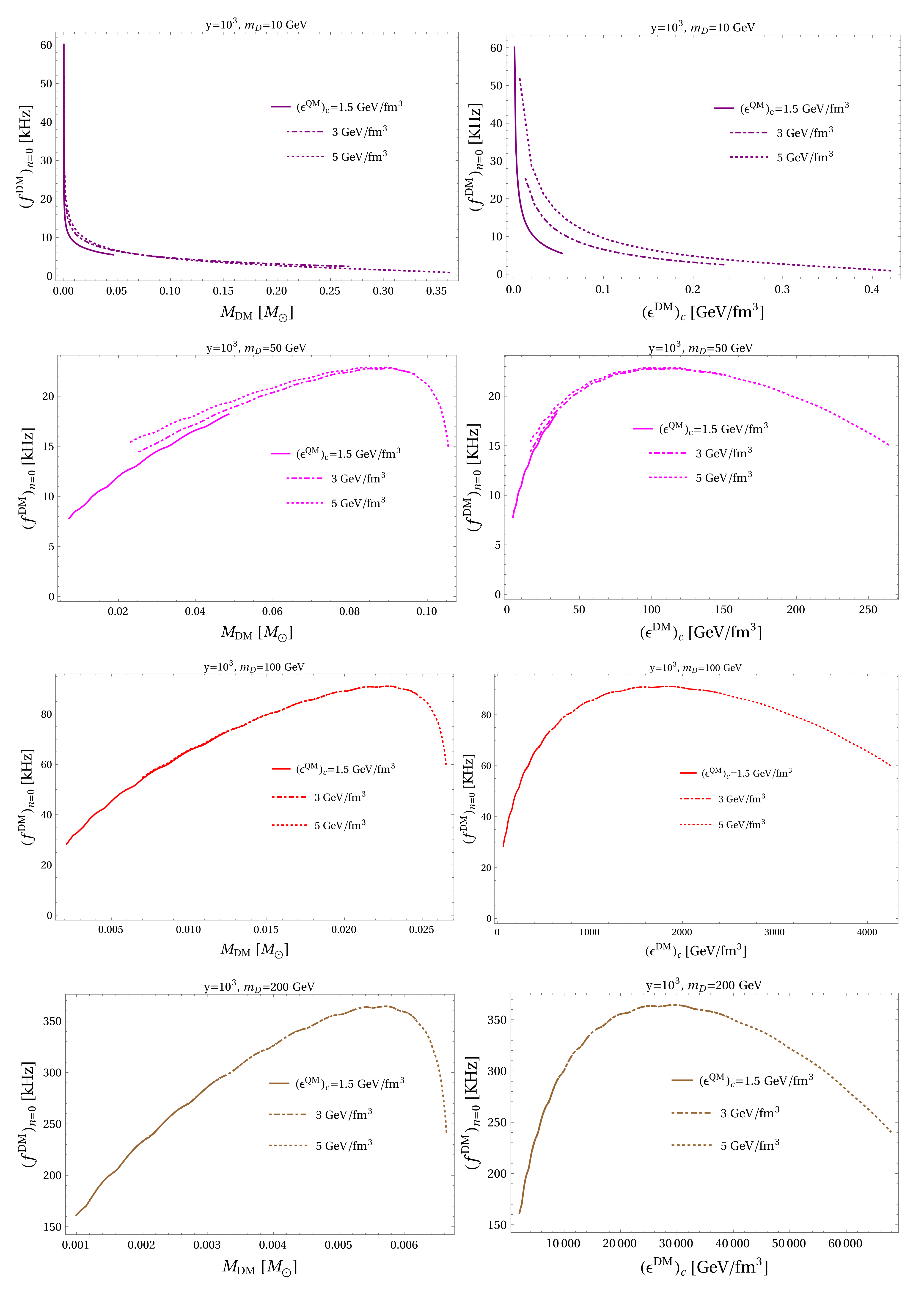Universe 08 00034 g008b