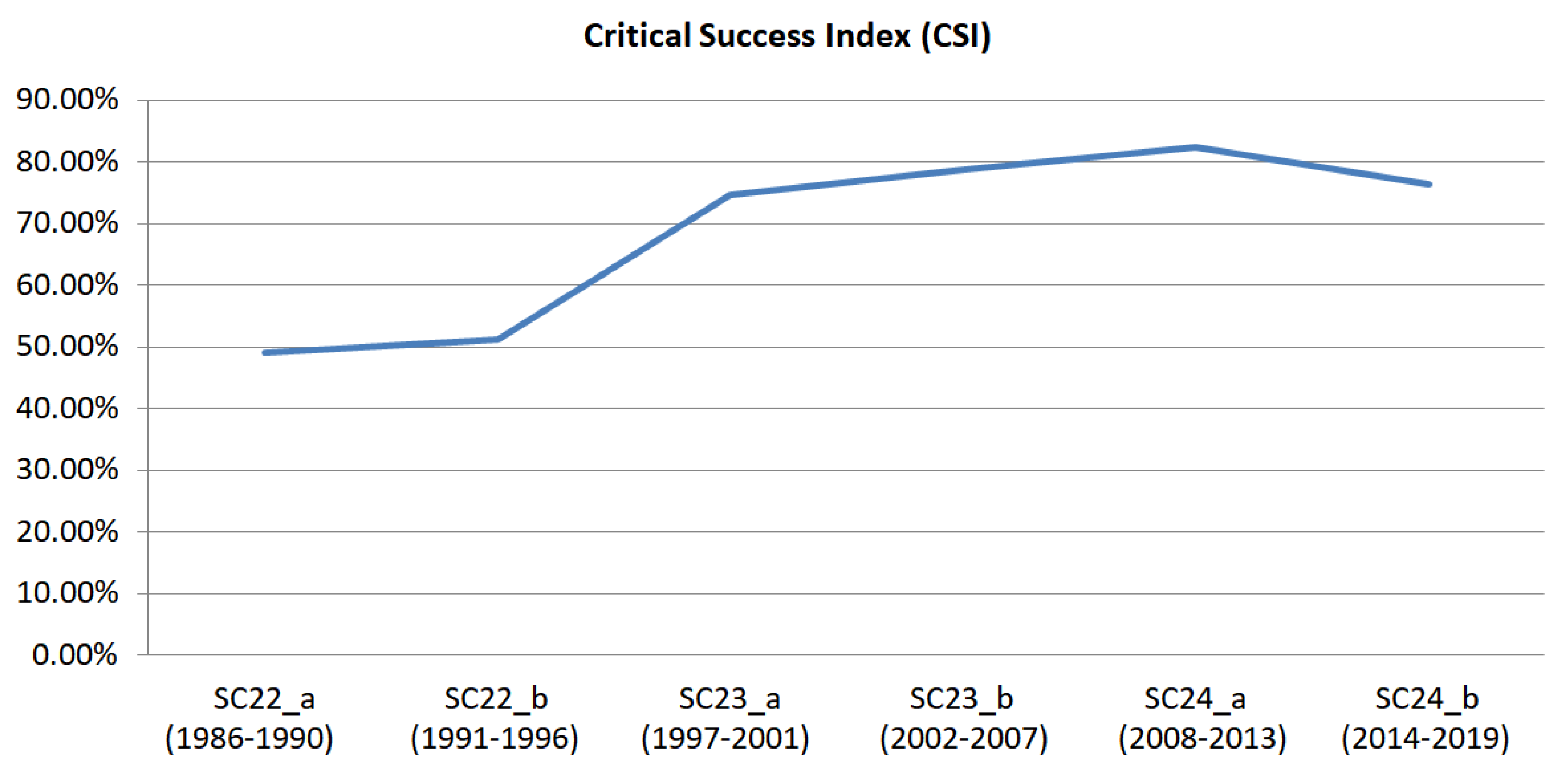 Universe 08 00035 g003