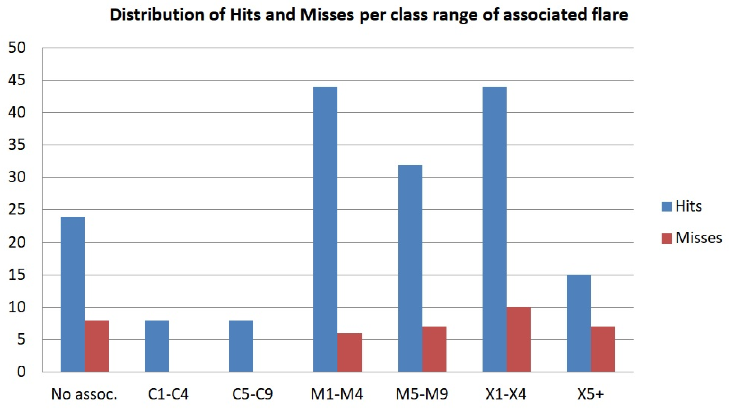 Universe 08 00035 g004