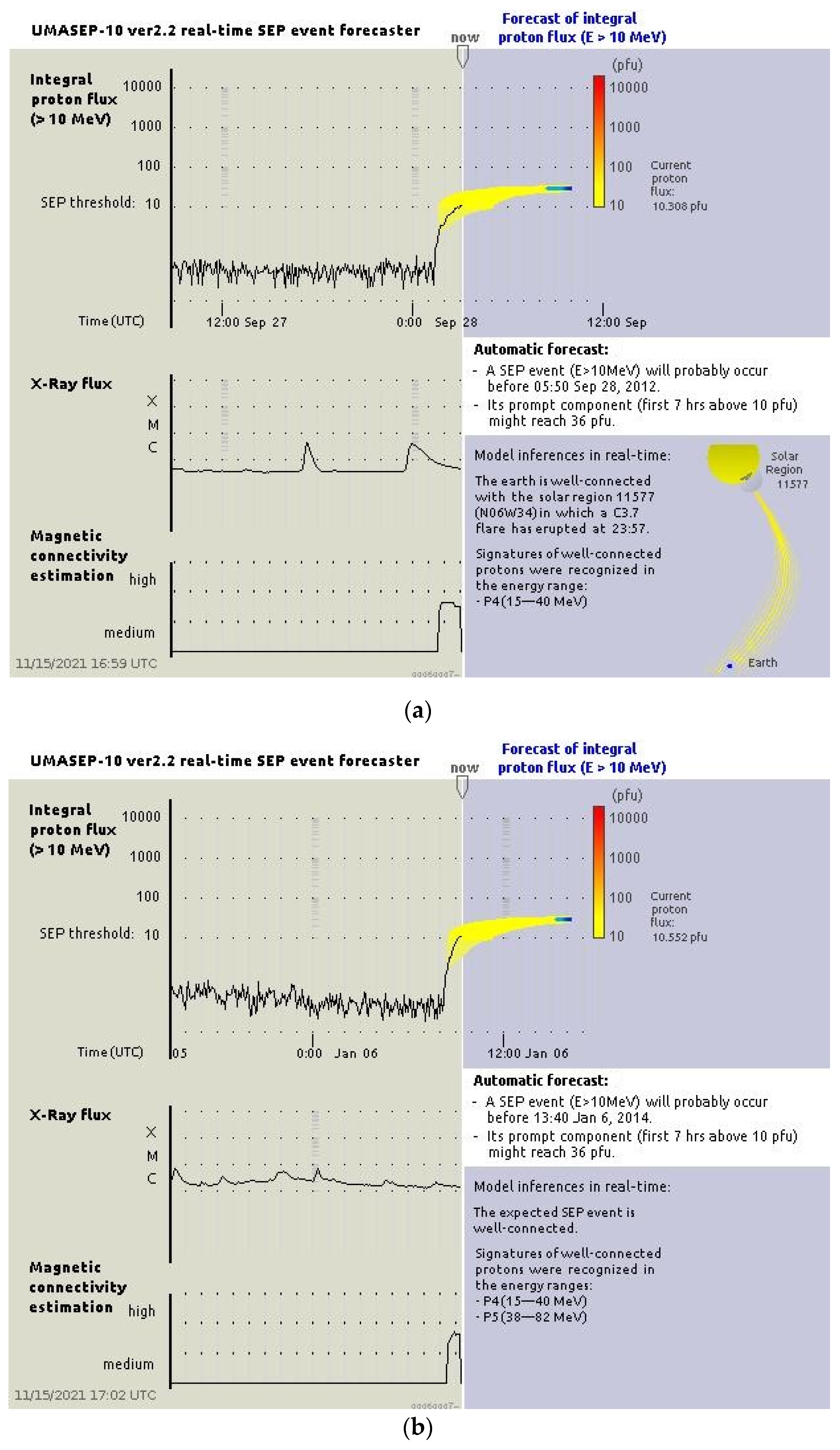Universe 08 00035 g005