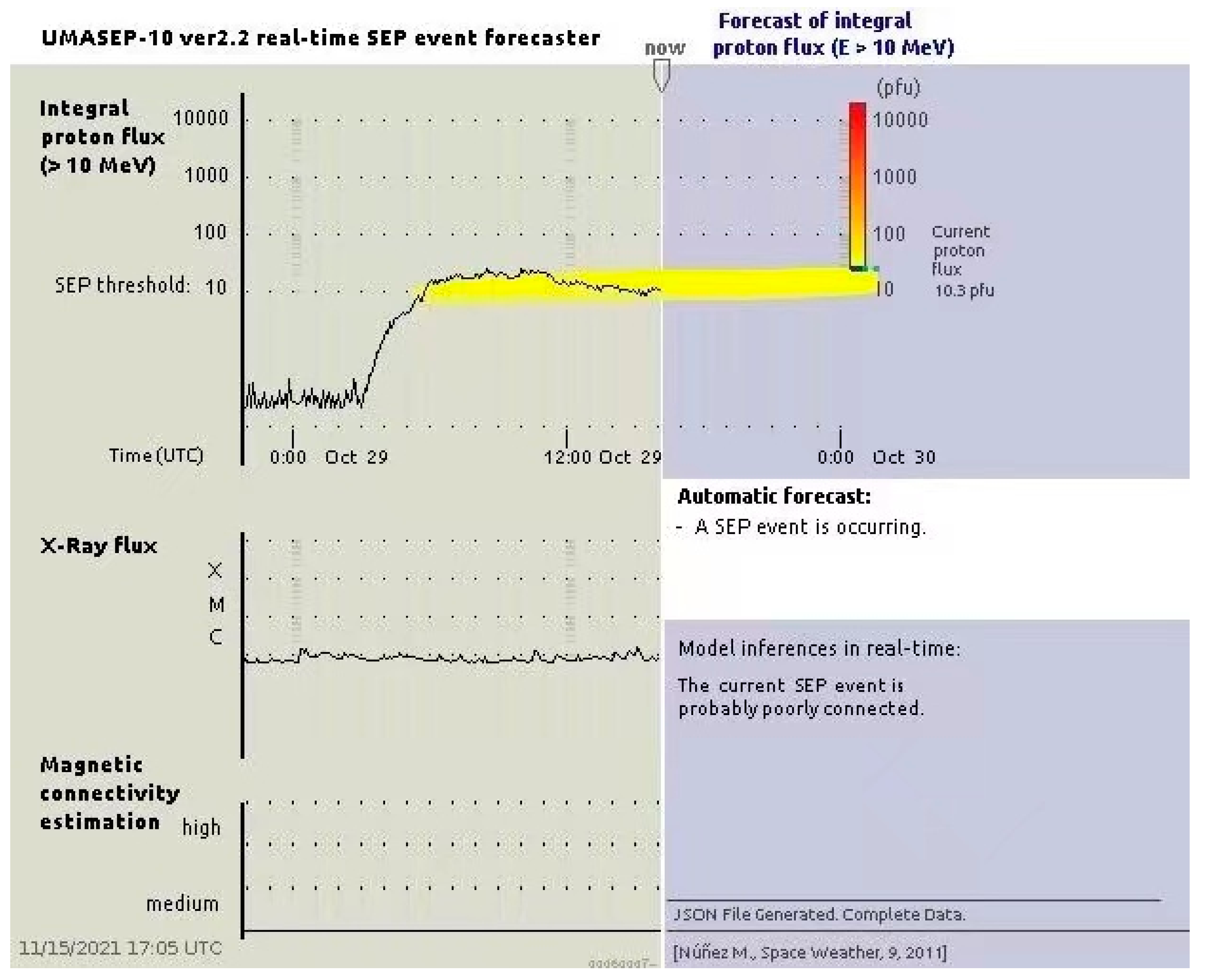 Universe 08 00035 g006