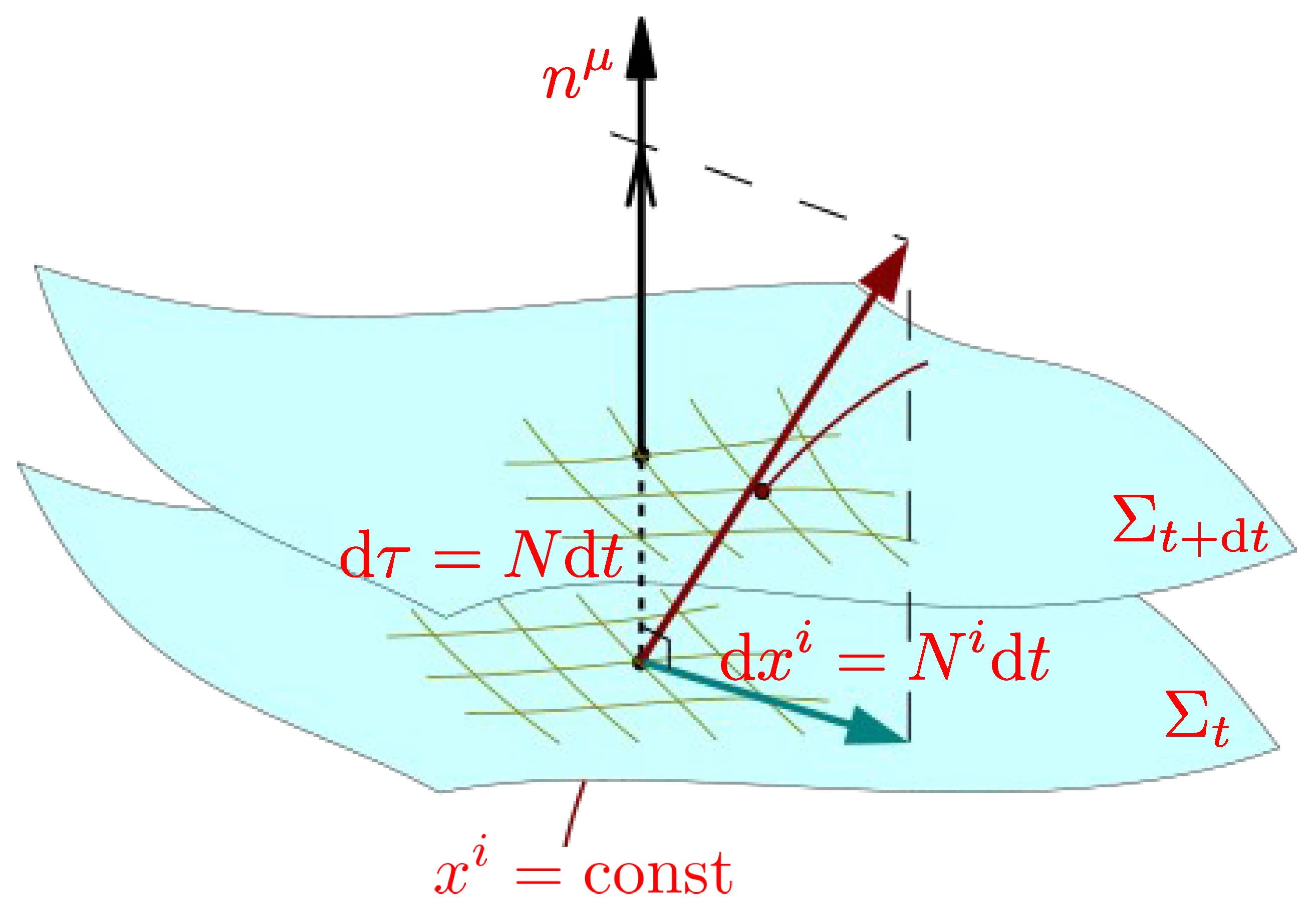 Universe 08 00036 g001