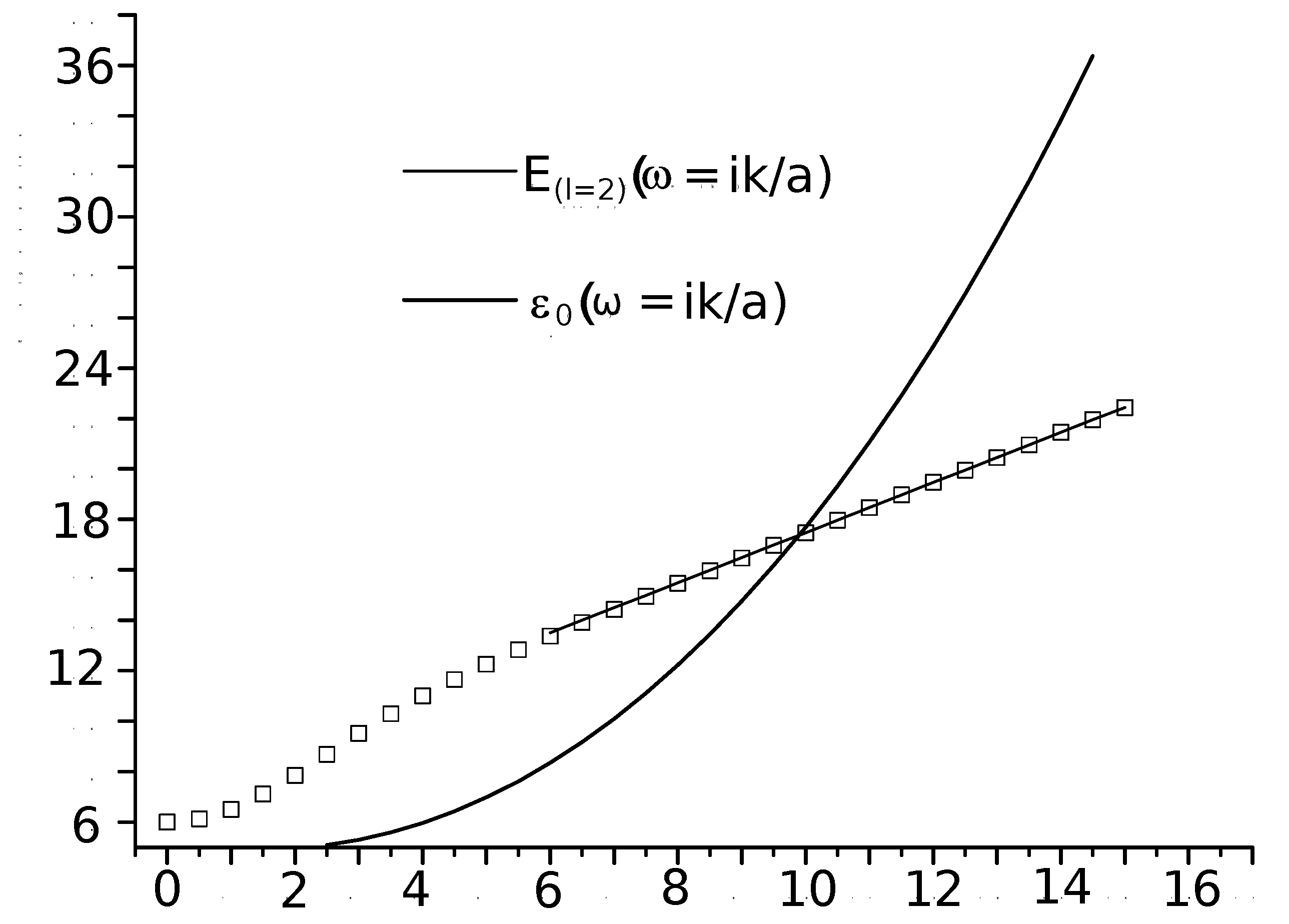 Universe 08 00038 g001