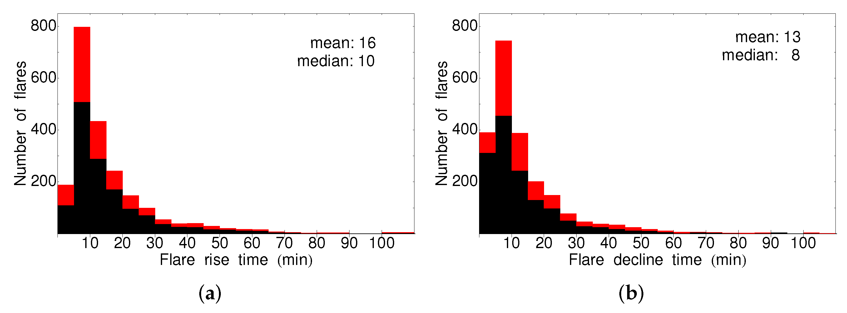 Universe 08 00039 g002