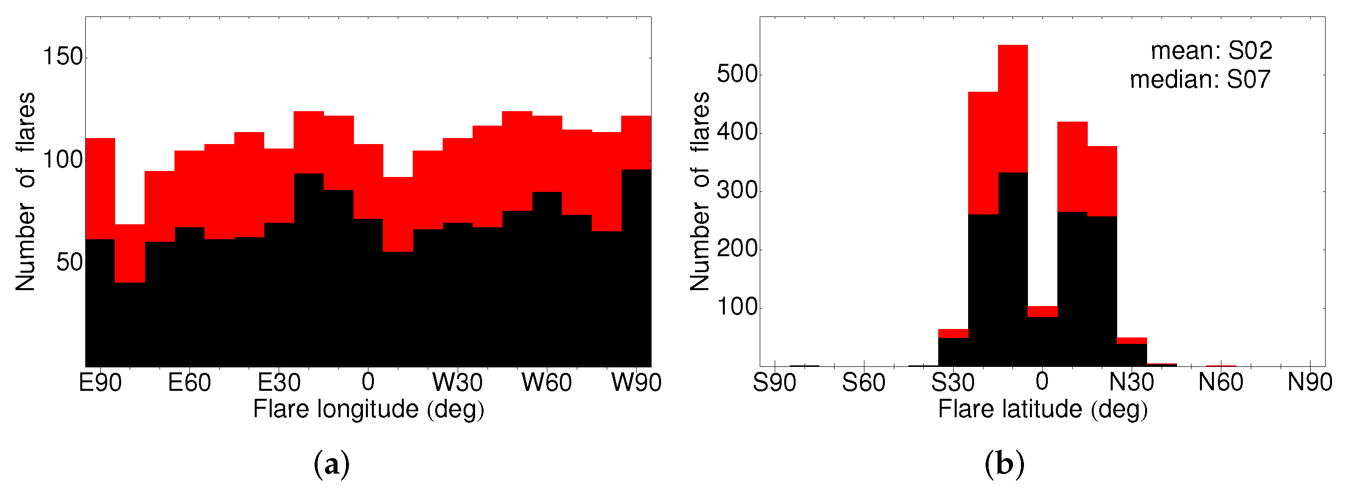 Universe 08 00039 g003