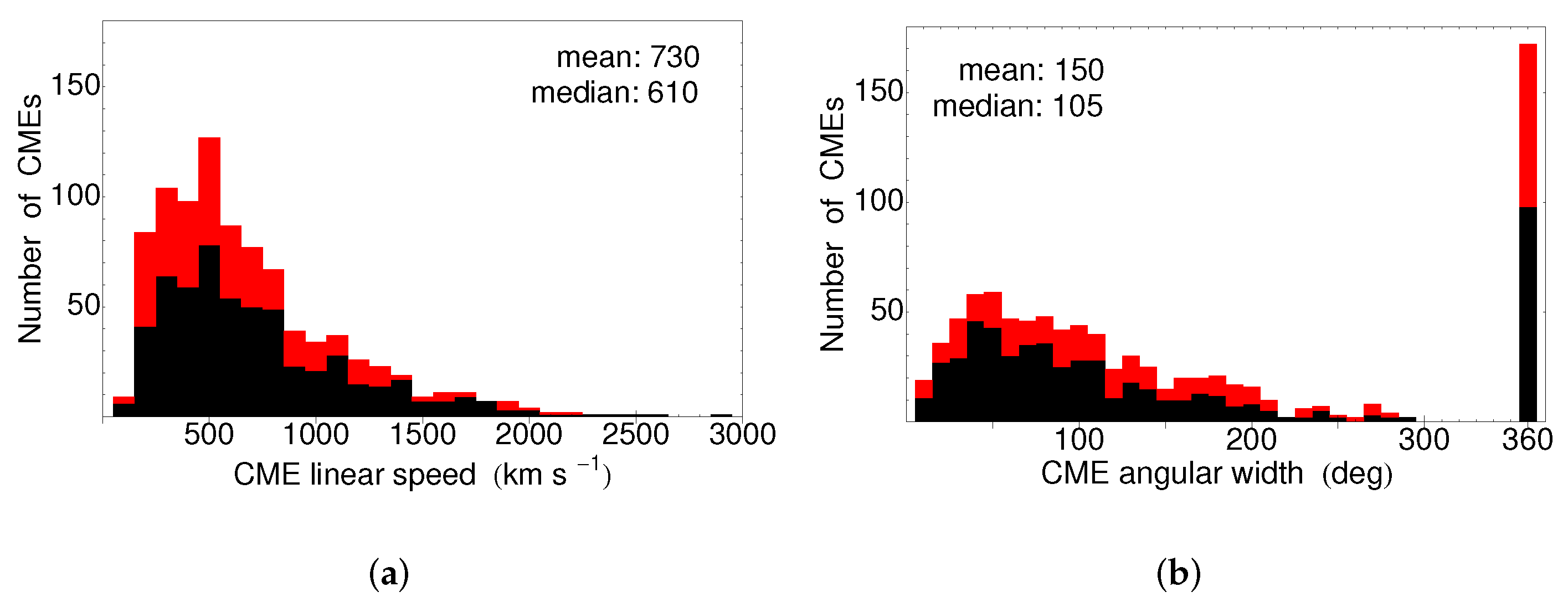 Universe 08 00039 g004